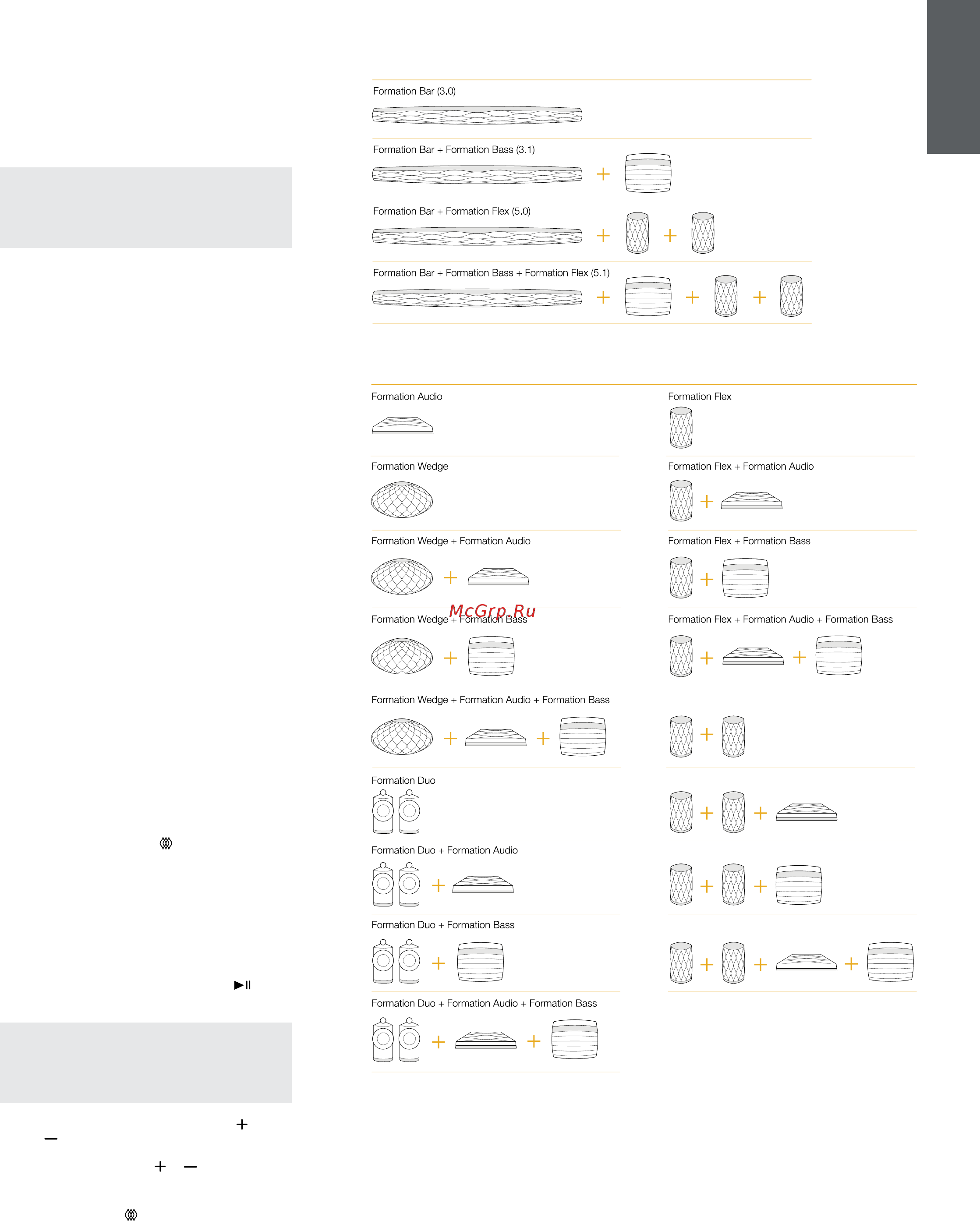 Bowers & Wilkins Formation Wedge [28/65] Figuur 2 ruimteconfiguraties