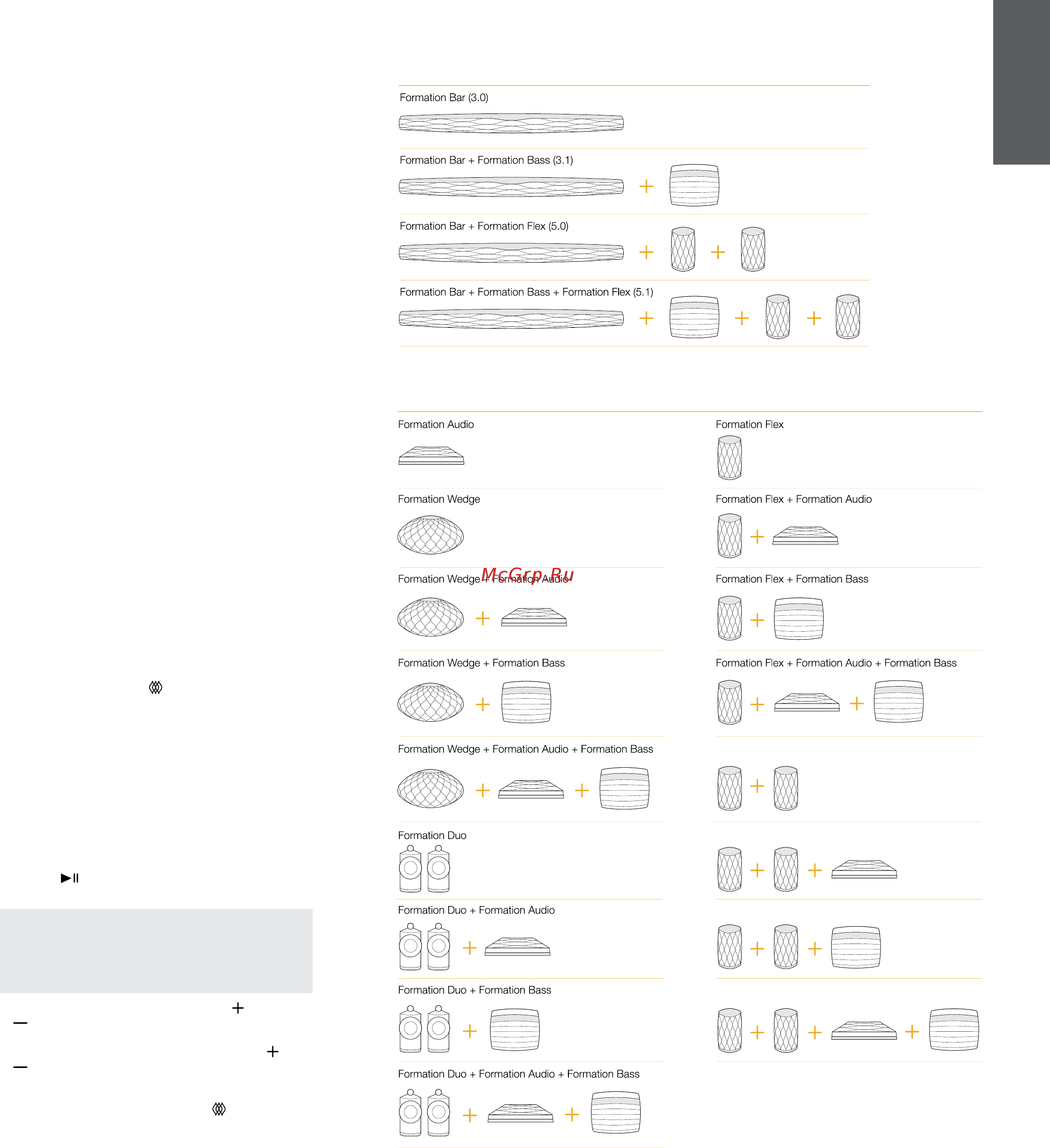 Bowers & Wilkins Formation Wedge [36/65] Χρήση του formation wedge