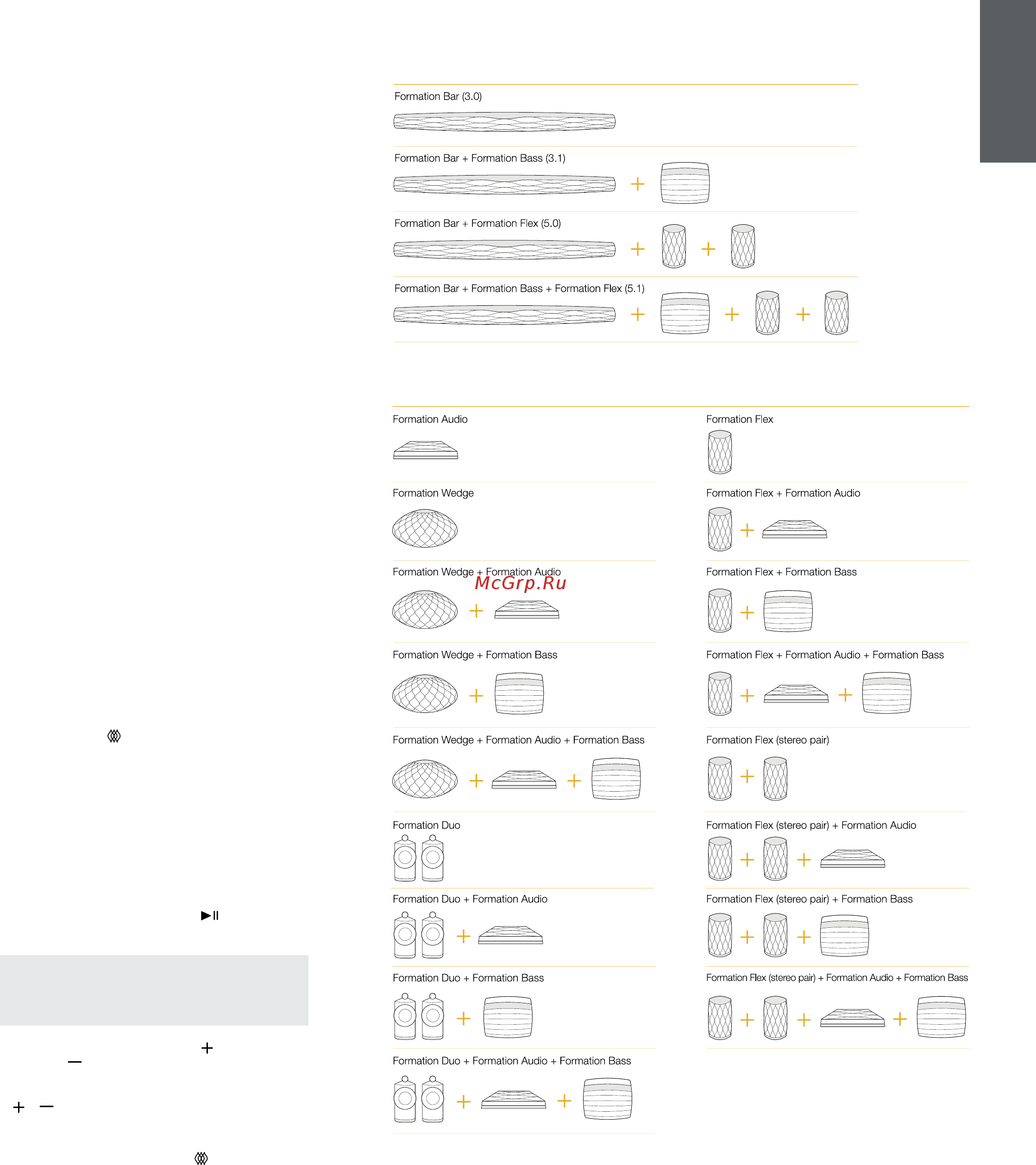 Bowers & Wilkins Formation Wedge [40/65] Obrázek 2 konfigurace prostor