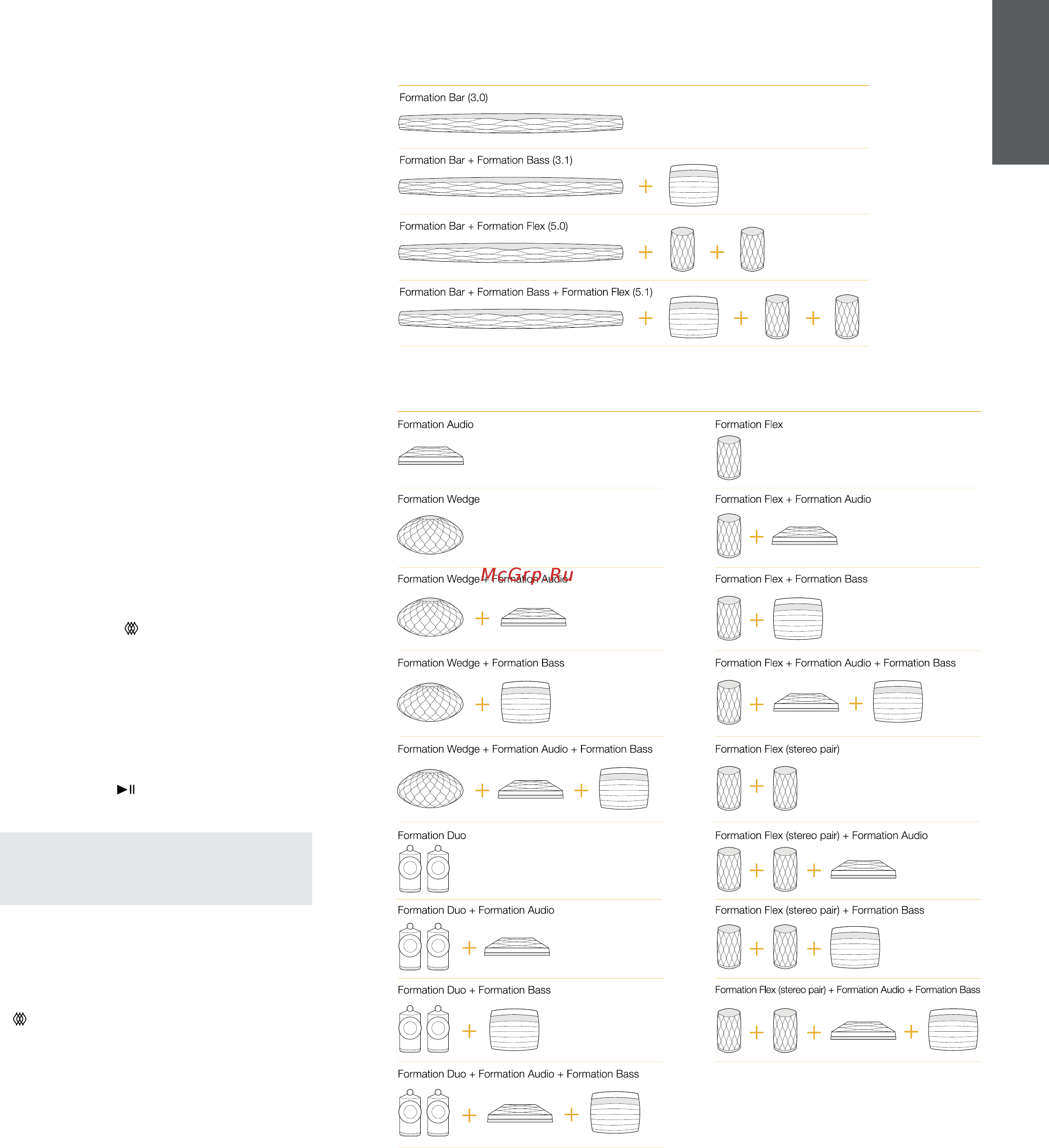 Bowers & Wilkins Formation Wedge [64/65] Formation wedge 사용하기