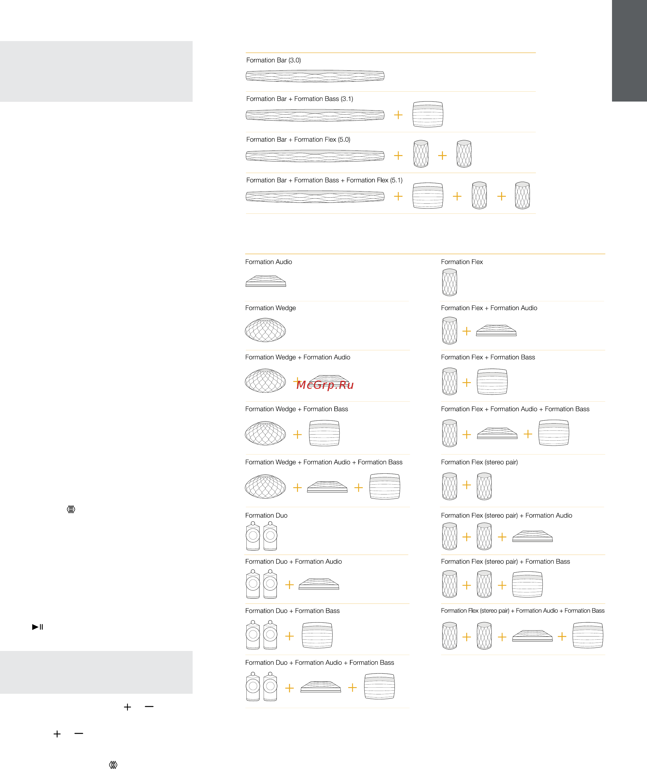 Bowers & Wilkins Formation Wedge [8/65] Utilisation de votre formation wedge