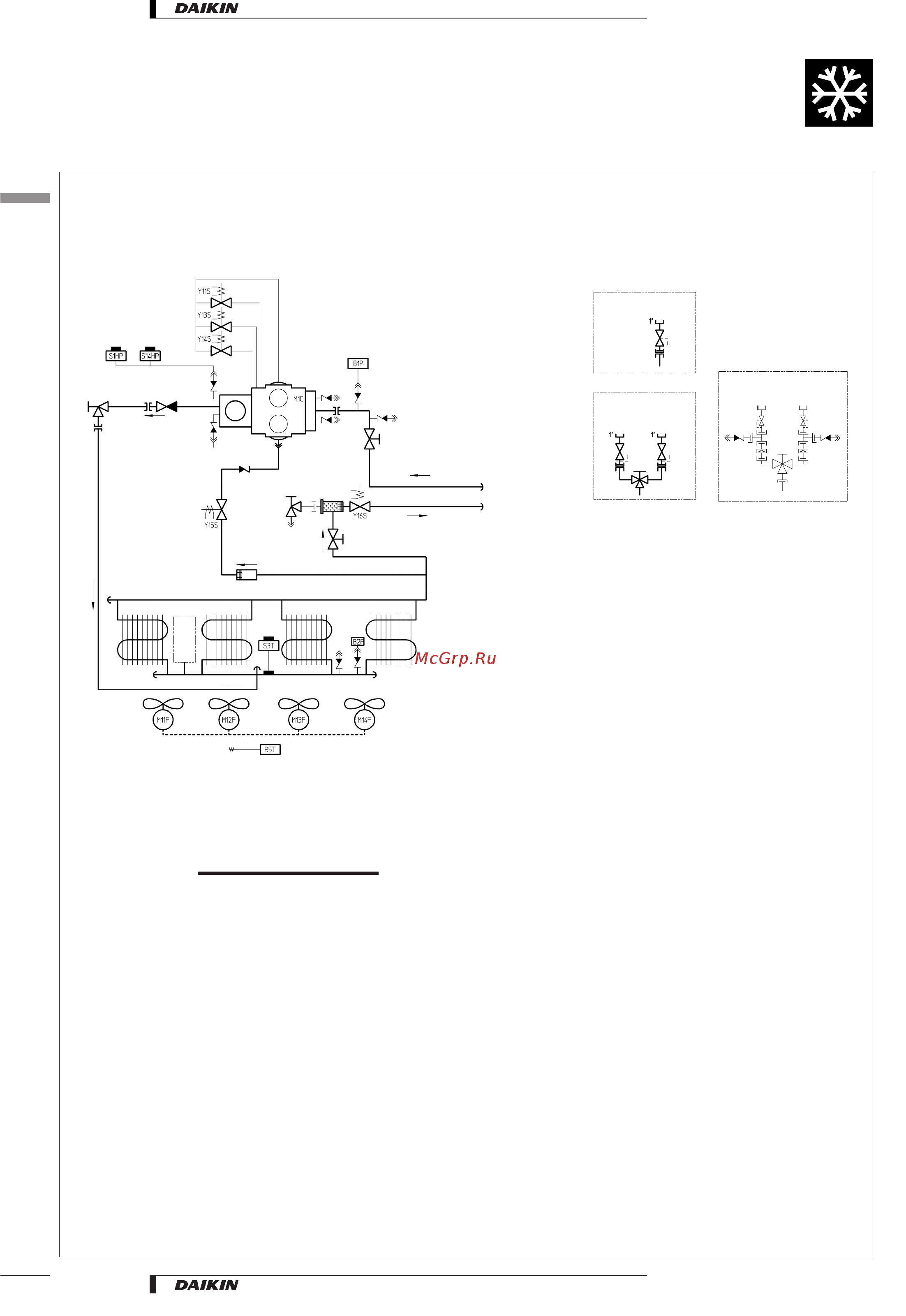 Daikin ER60MZY [10/14] Piping diagrams
