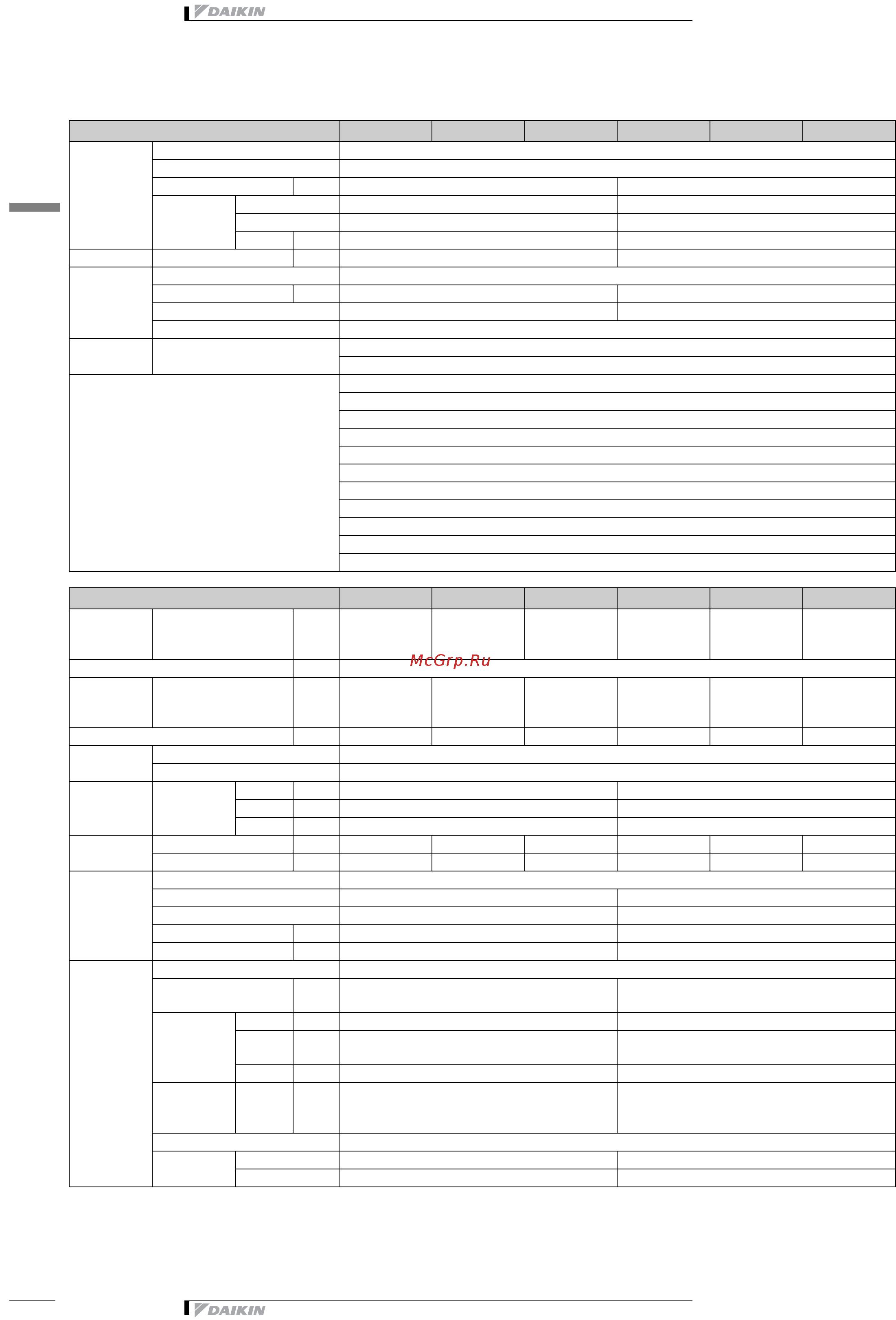 Daikin EUWAP10KAZW1 [10/44] Технические характеристики