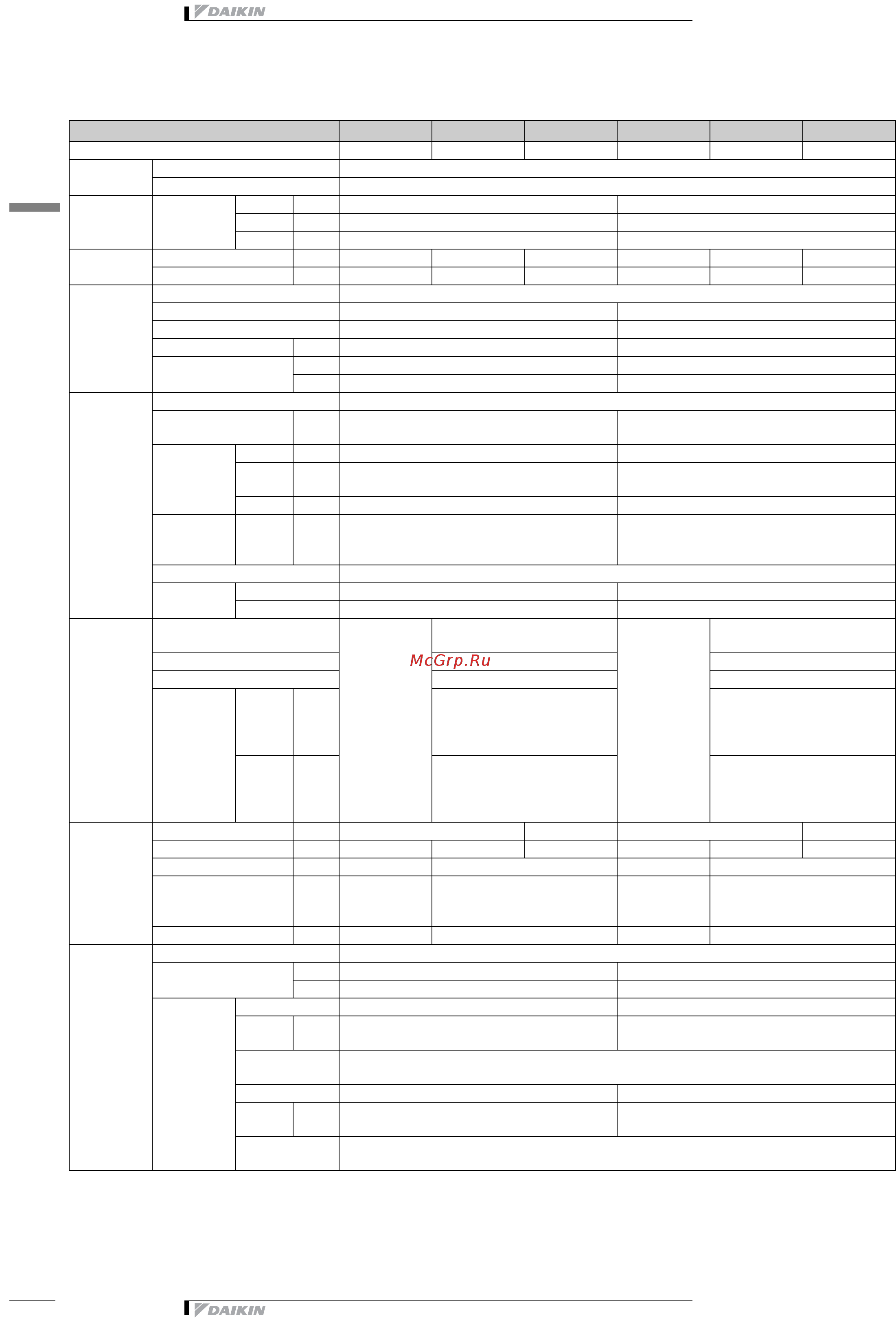 Daikin EUWAB20KAZW1 [12/44] Технические характеристики