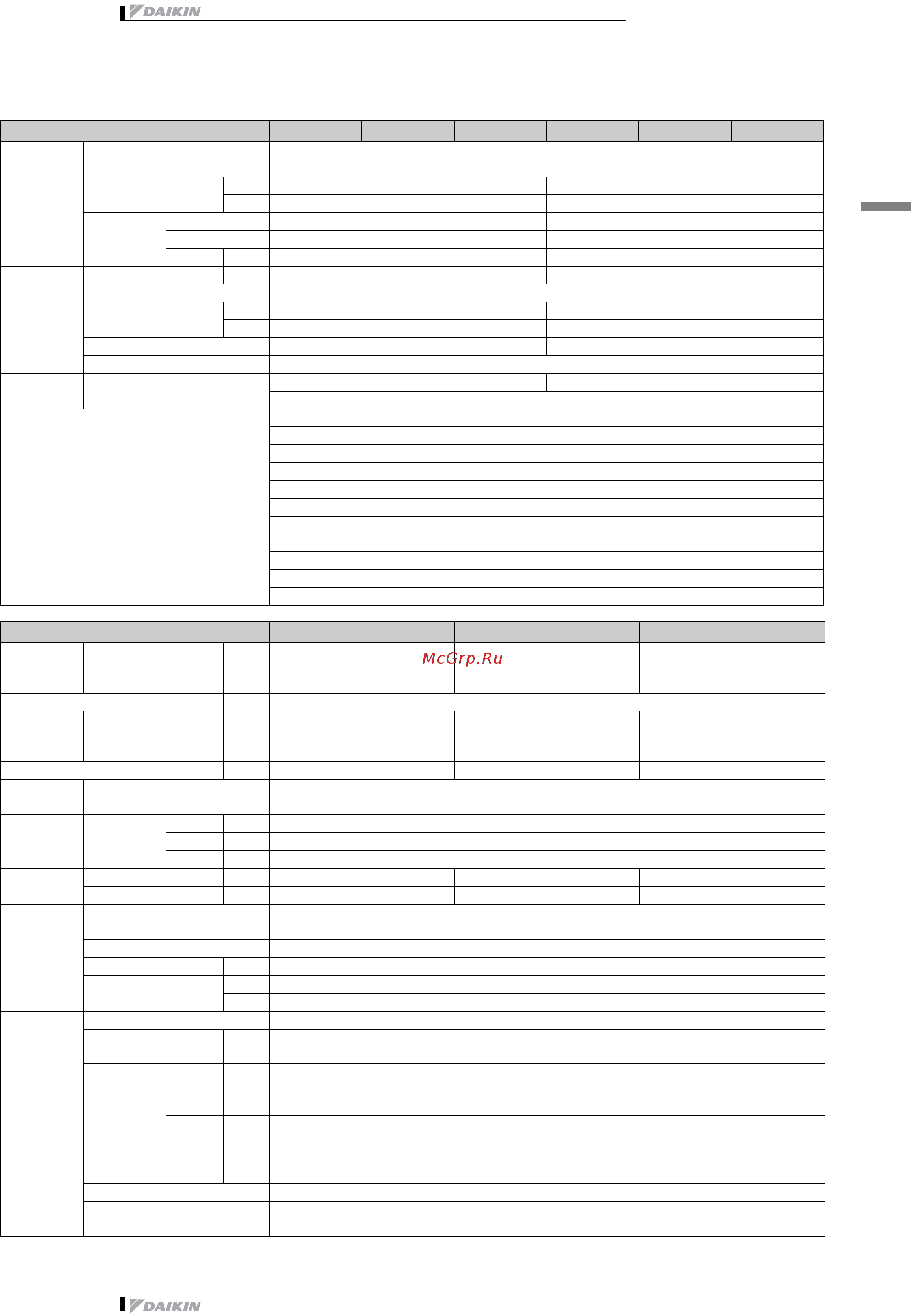 Daikin EUWAN24KAZW1 [13/44] Технические характеристики