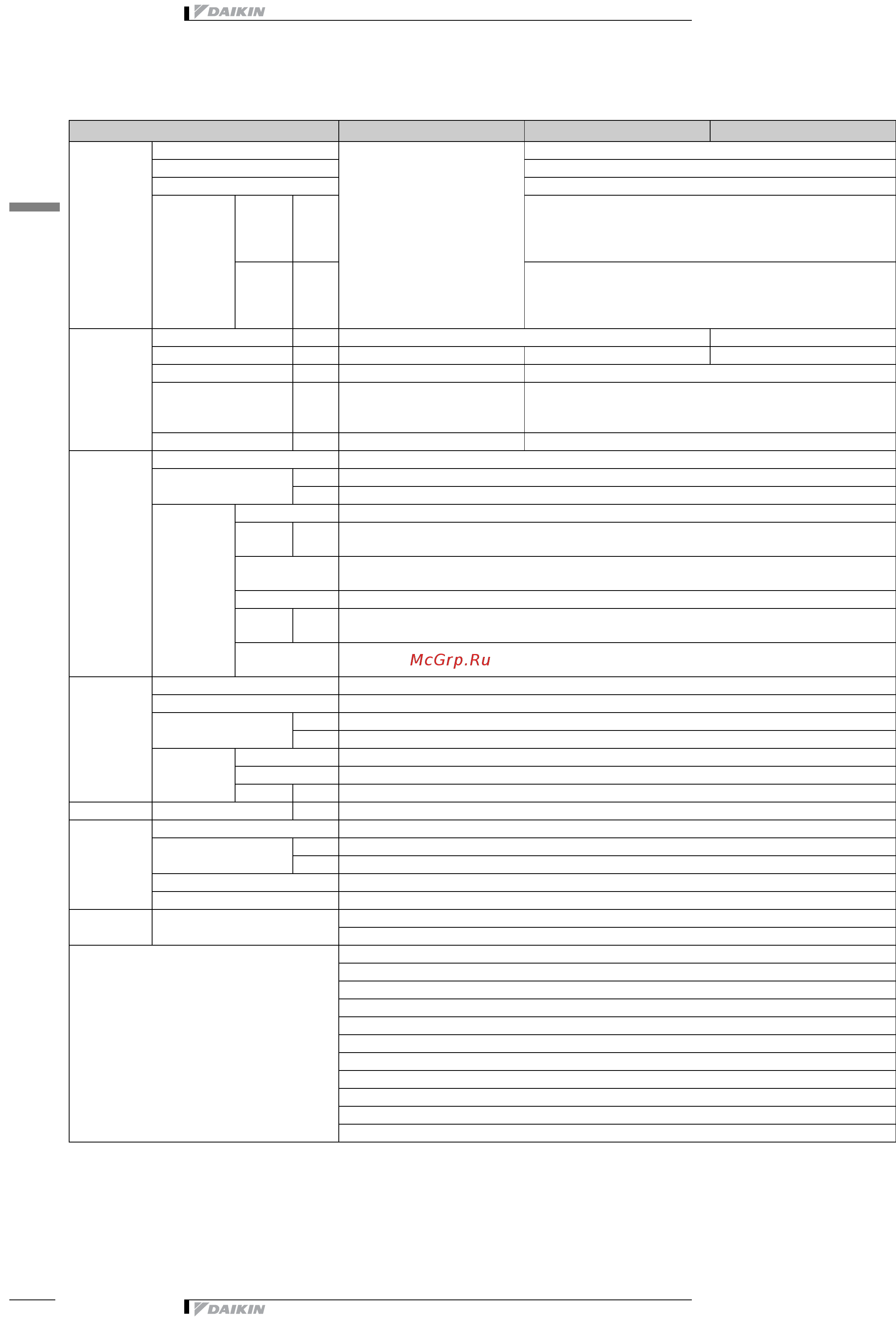 Daikin EUWAP20KAZW1 [14/44] Технические характеристики