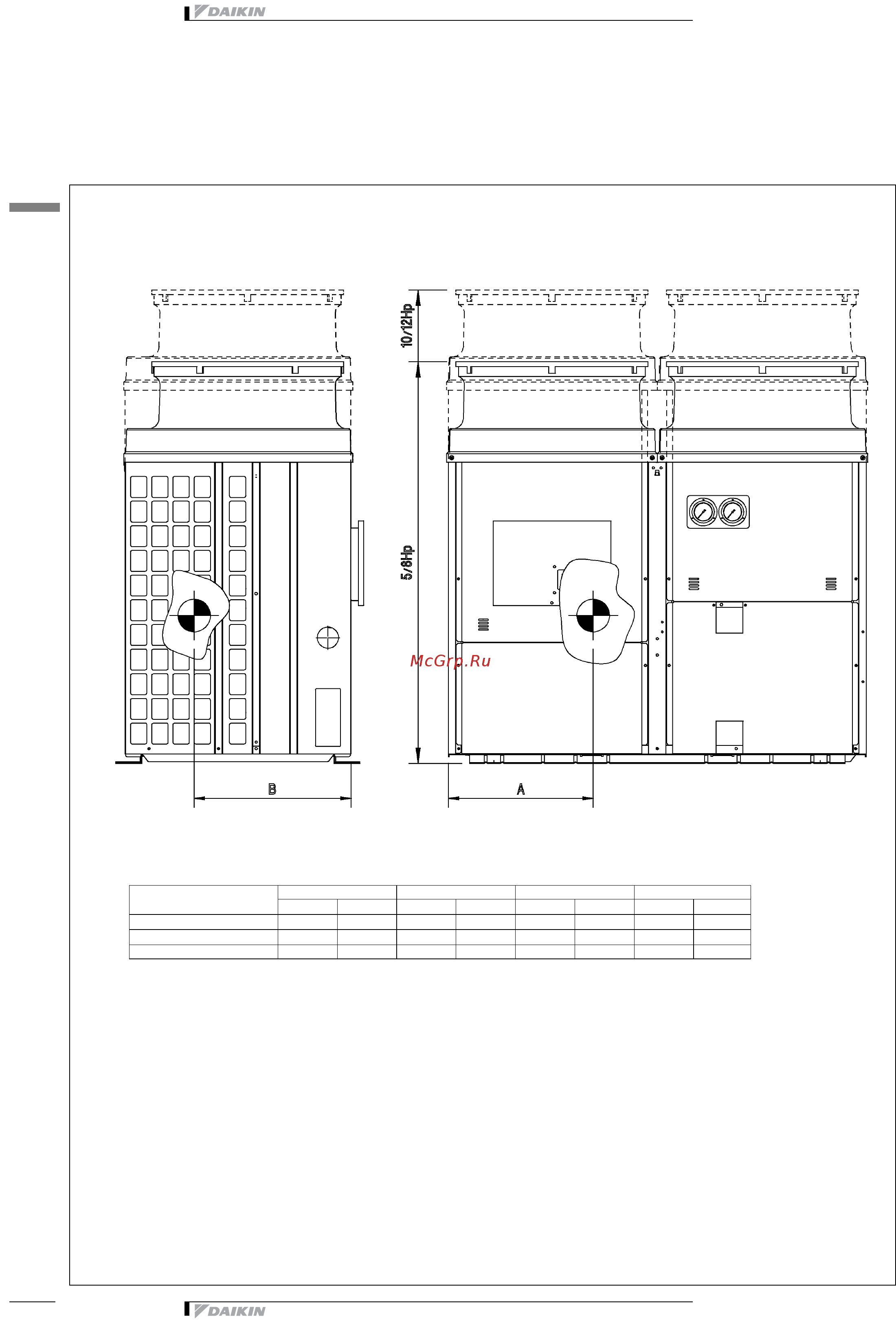 Daikin EUWAN8KAZW1 [28/44] Чертеж в масштабе и центр тяжести