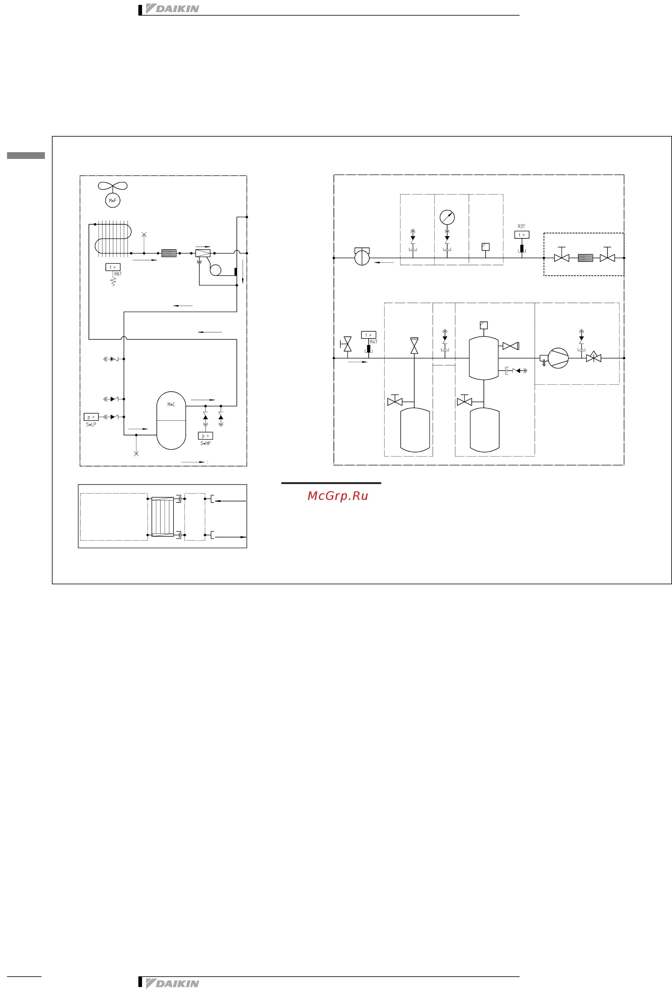 Daikin EUWAN12KZW1 [30/44] N p модели