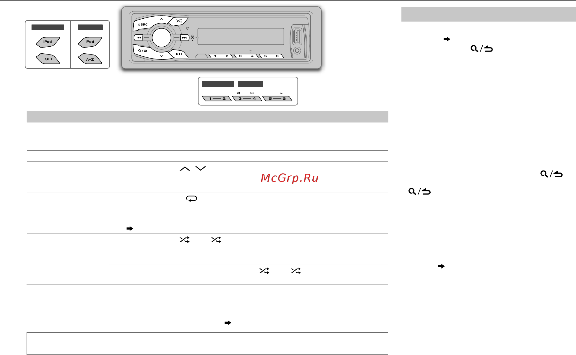 Kenwood KMM-120Y [21/40] Для usb