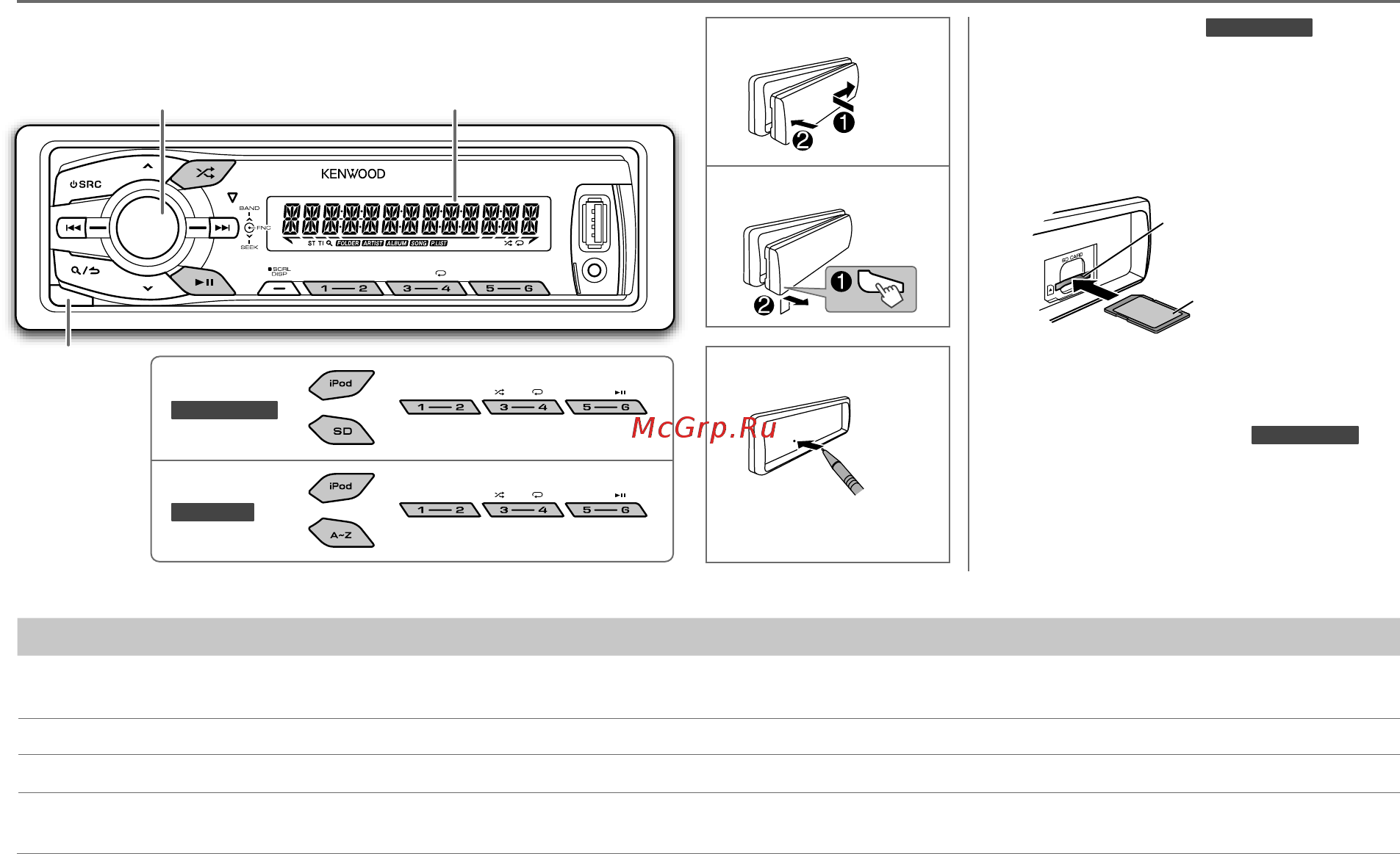 Kenwood KMM-120Y [5/40] Basics