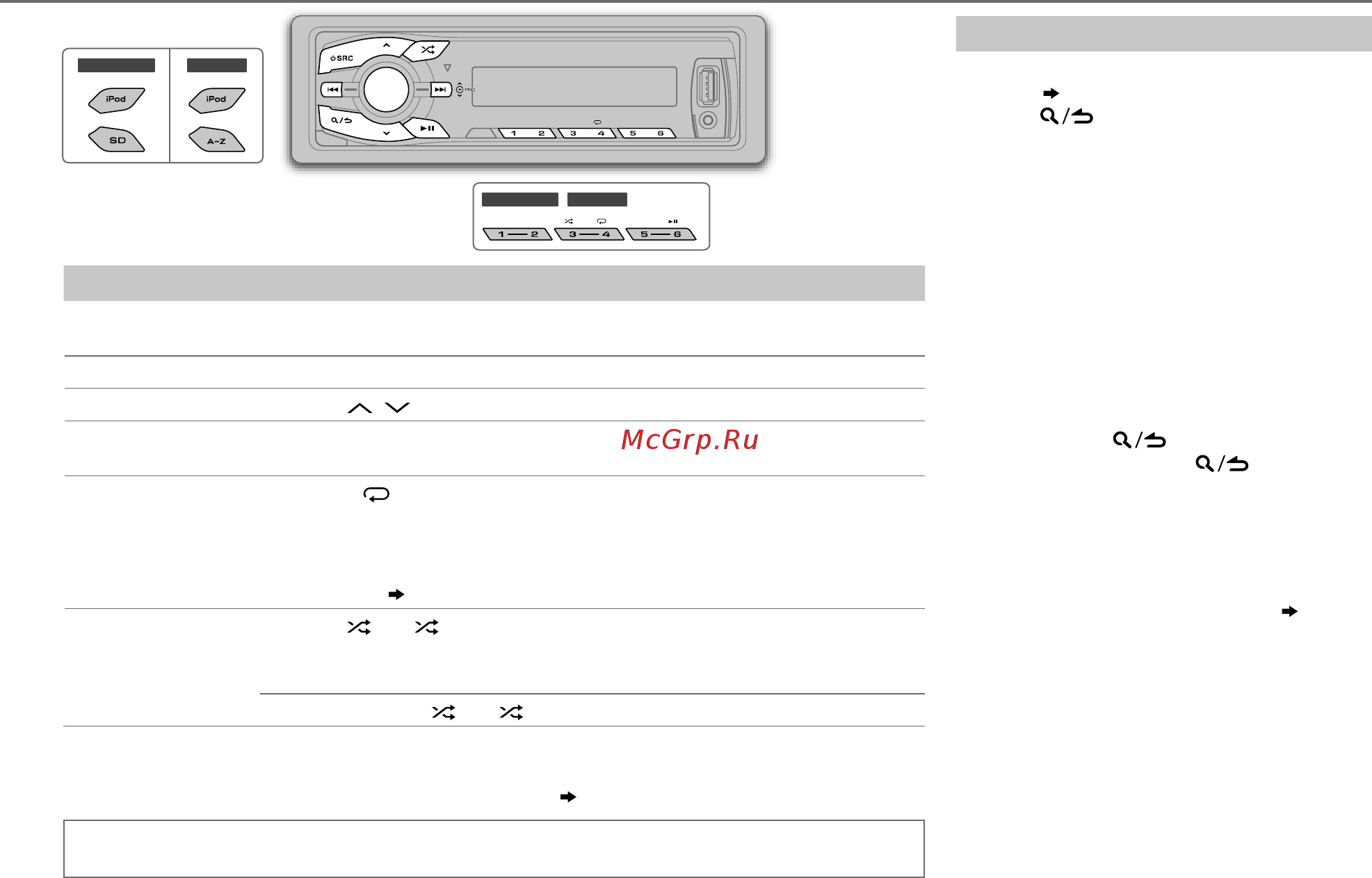 Kenwood KMM-120Y [9/40] Usb ipod sd