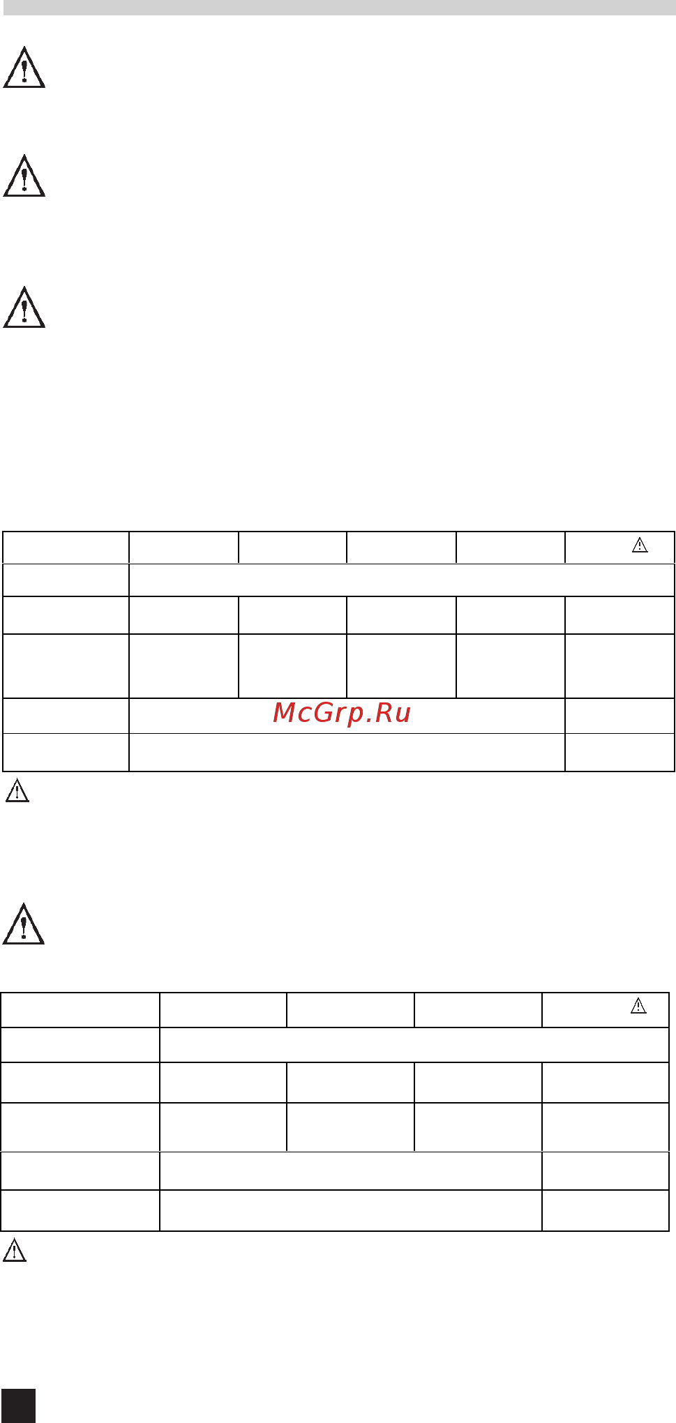 CHAUVIN ARNOUX CA-5001-SET [14/44] Dc and ac currents