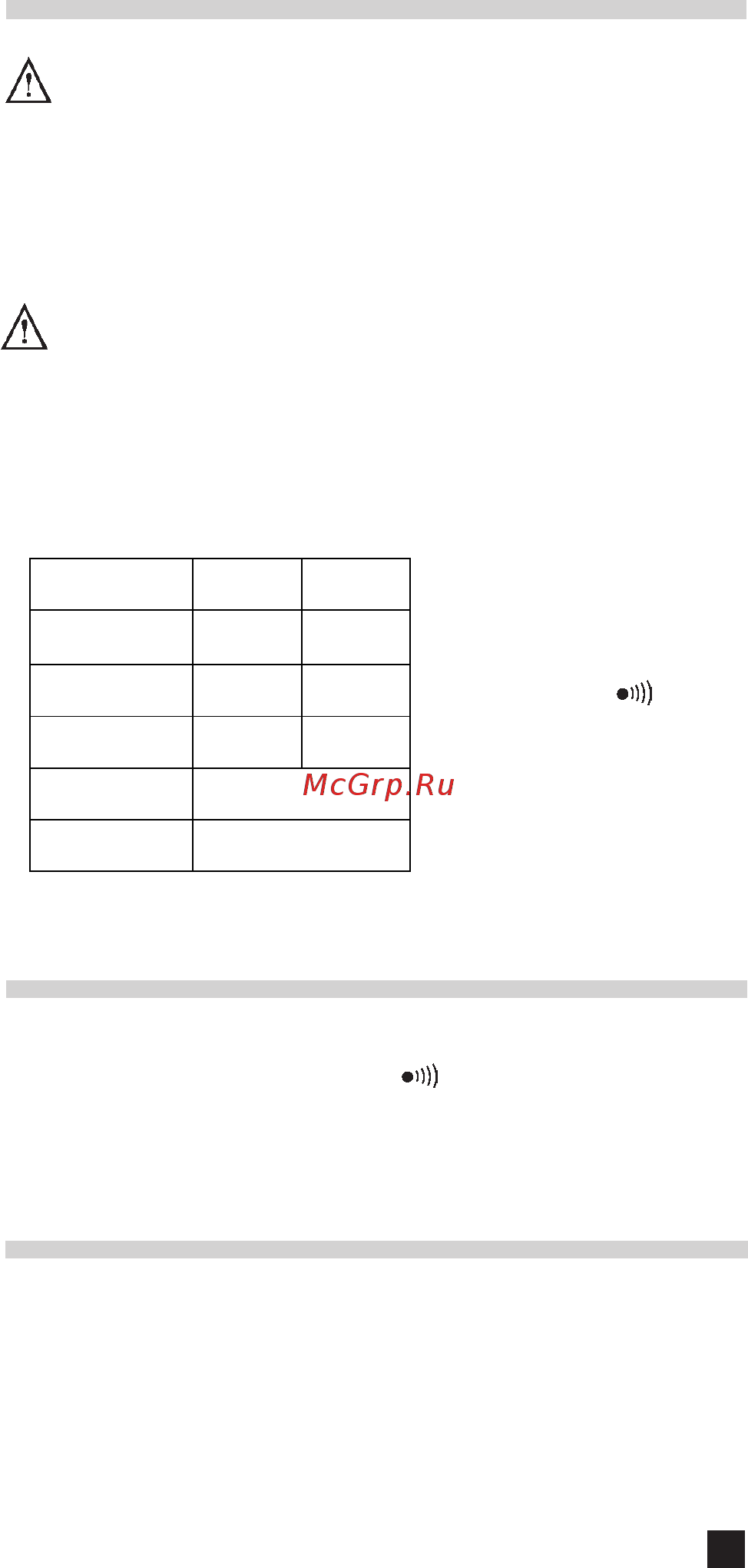 CHAUVIN ARNOUX CA-5001-SET [15/44] Resistances