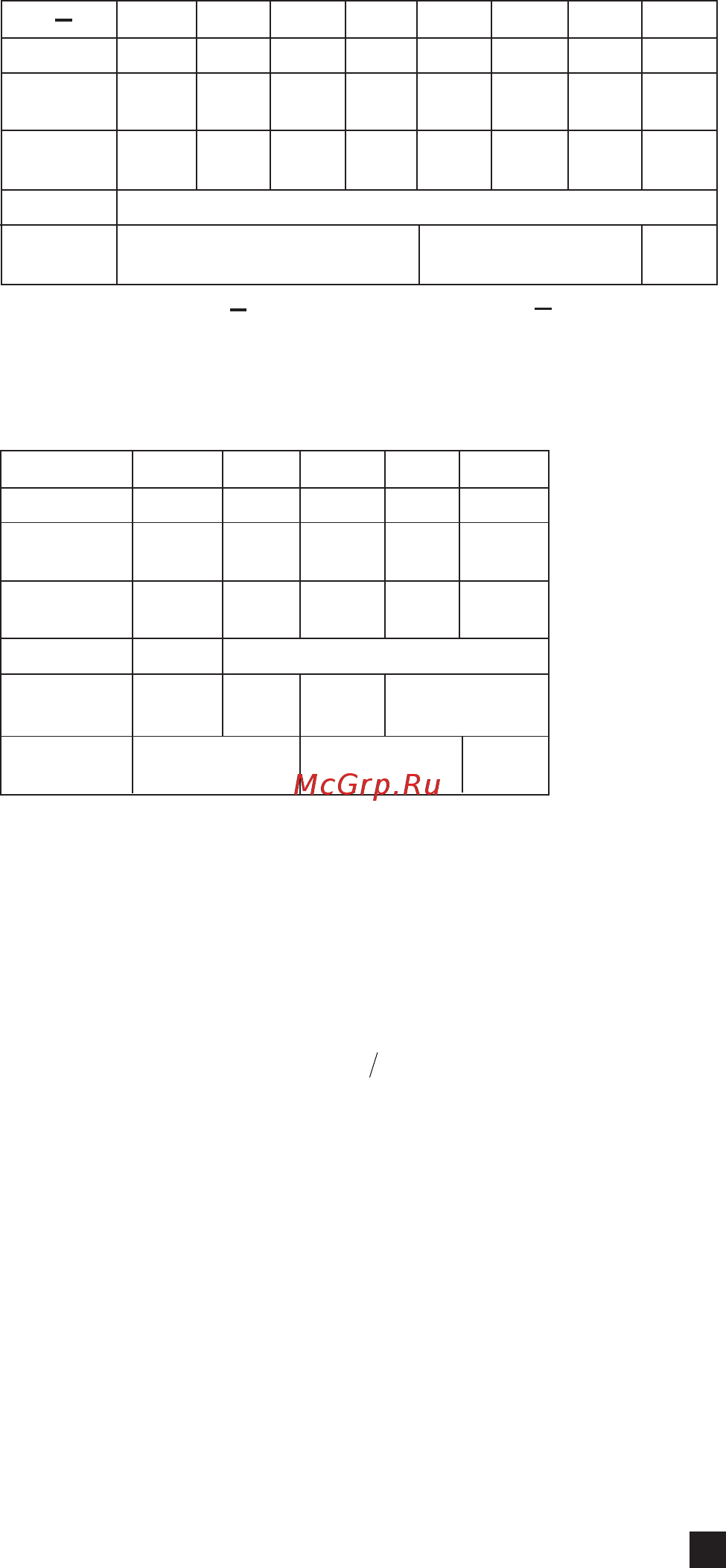 CHAUVIN ARNOUX CA-5003 [5/44] N db u u log 20