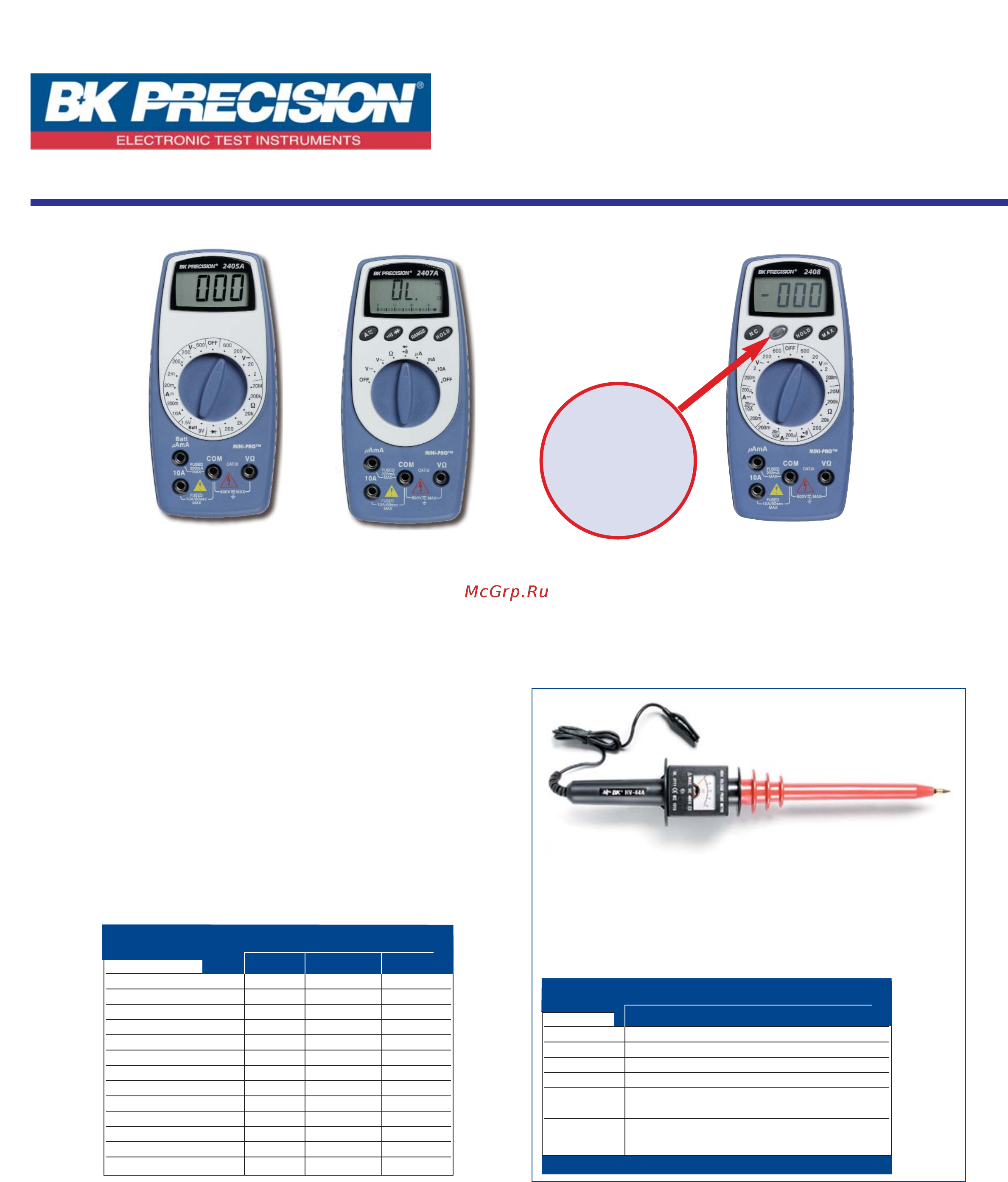 B&K PRECISION BK2408 Инструкция по эксплуатации онлайн