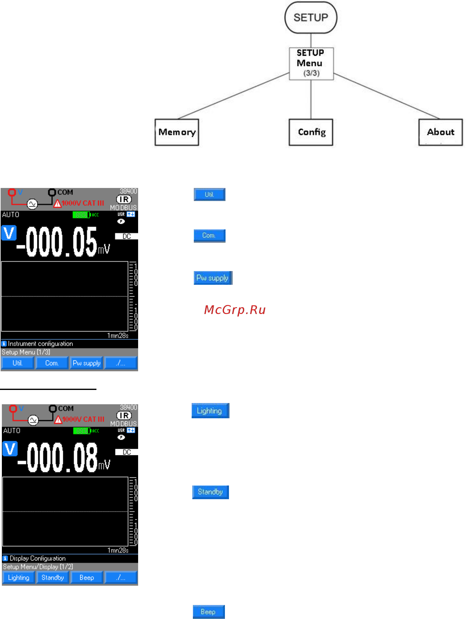 CHAUVIN ARNOUX CA-5293 [12/54] Setup 1 3 algemene configuratie van de multimeter