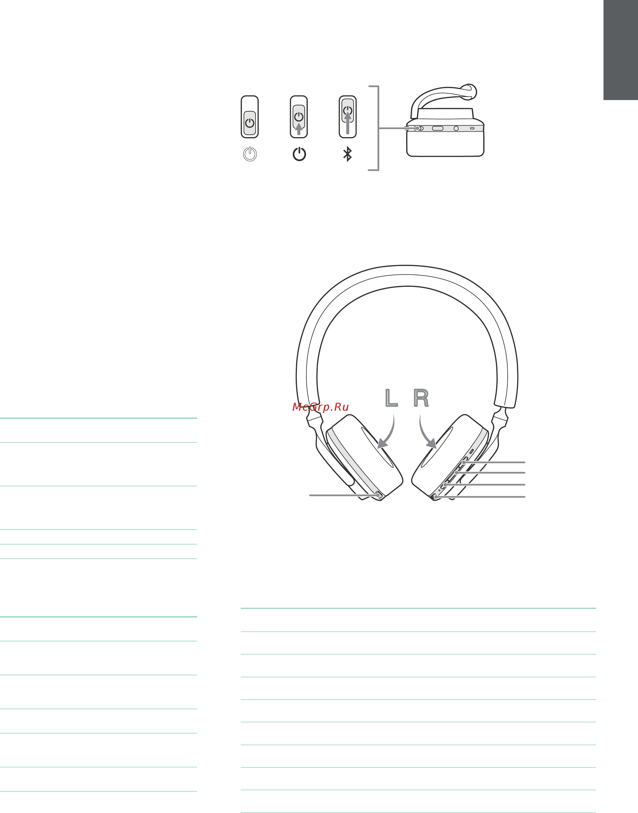 Bowers & Wilkins PX5 [3/113] Headphone controls