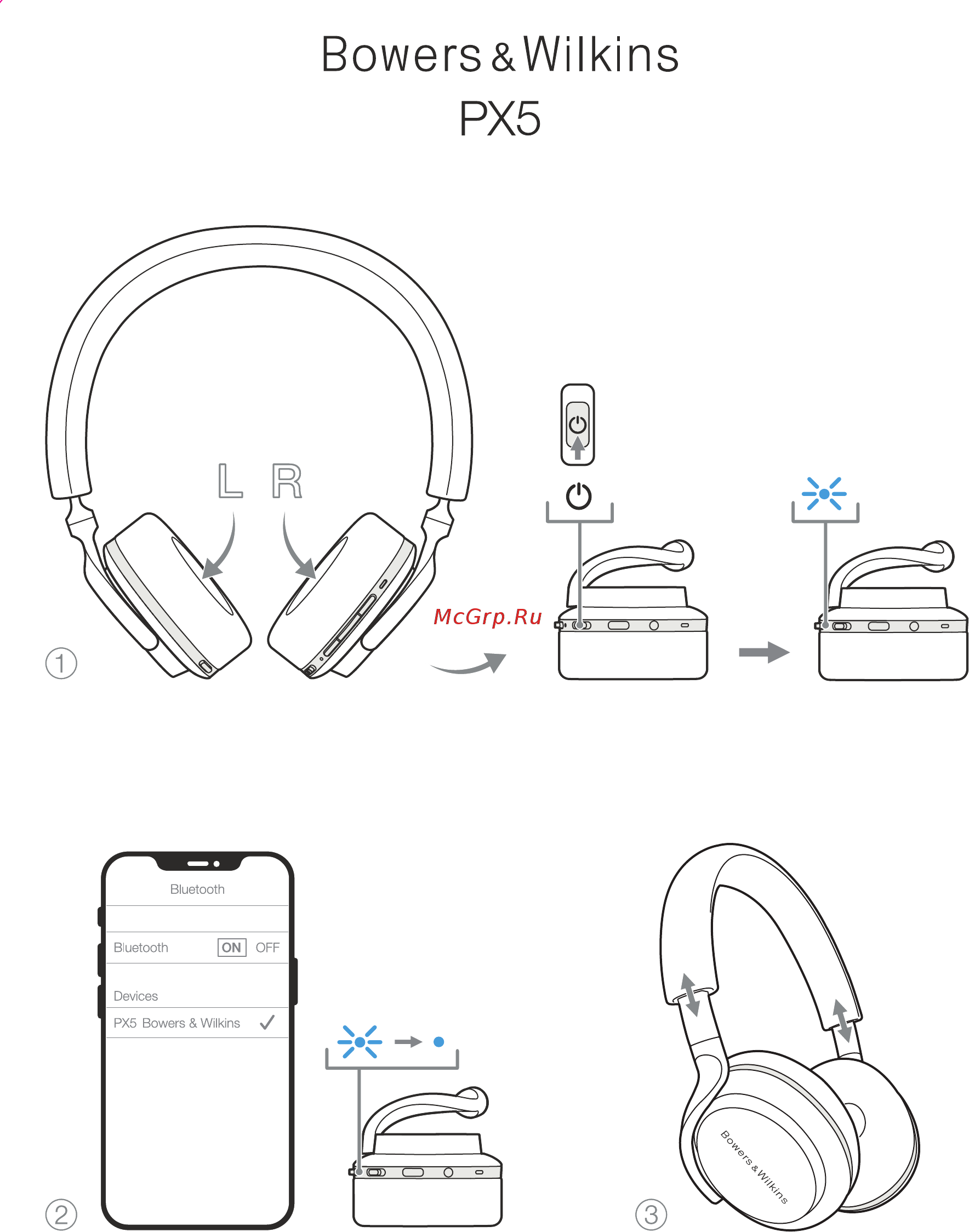 Bowers & Wilkins PX5 Краткое руководство онлайн