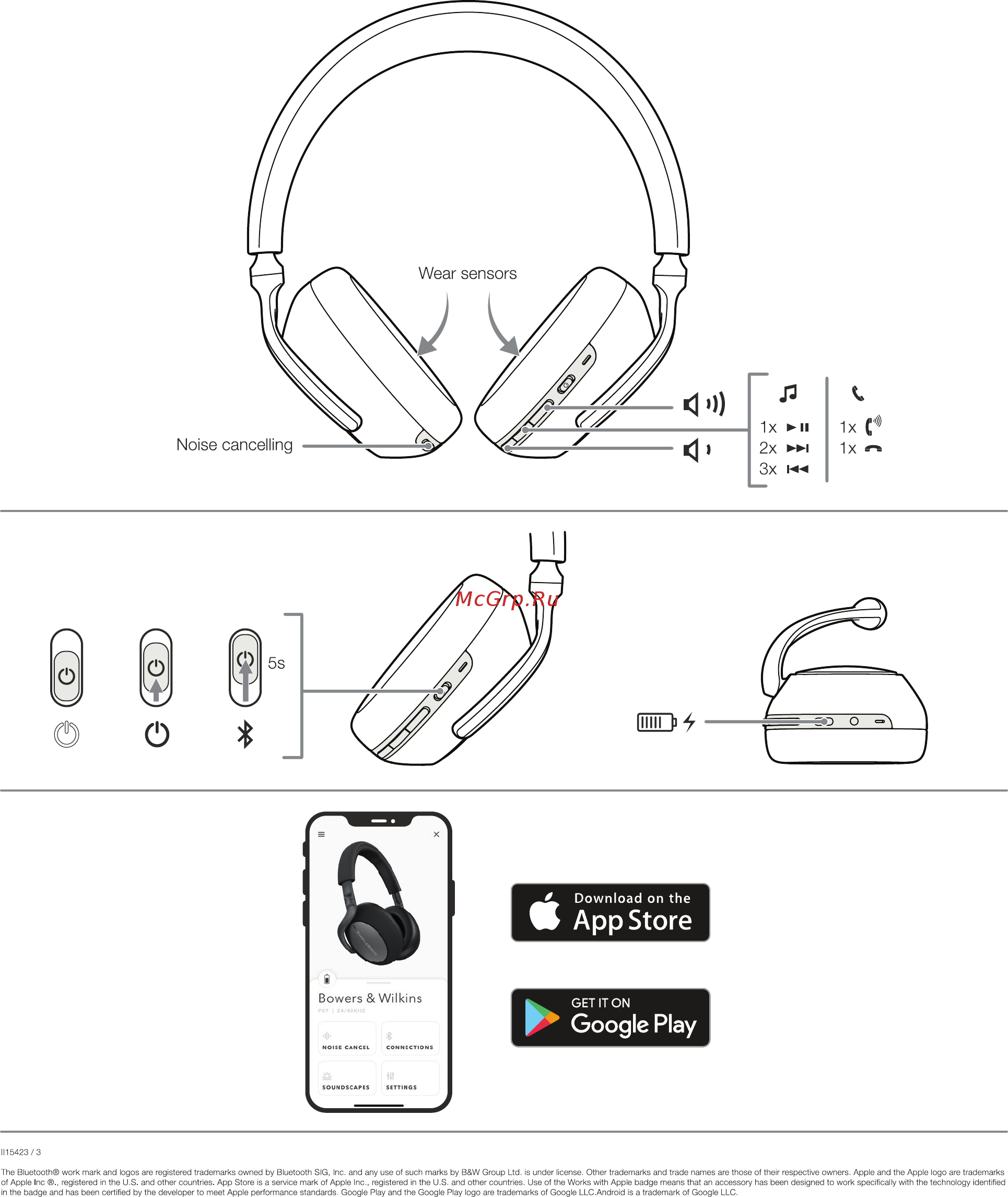 Bowers & Wilkins PX7 Краткое руководство онлайн [2/2] 527847