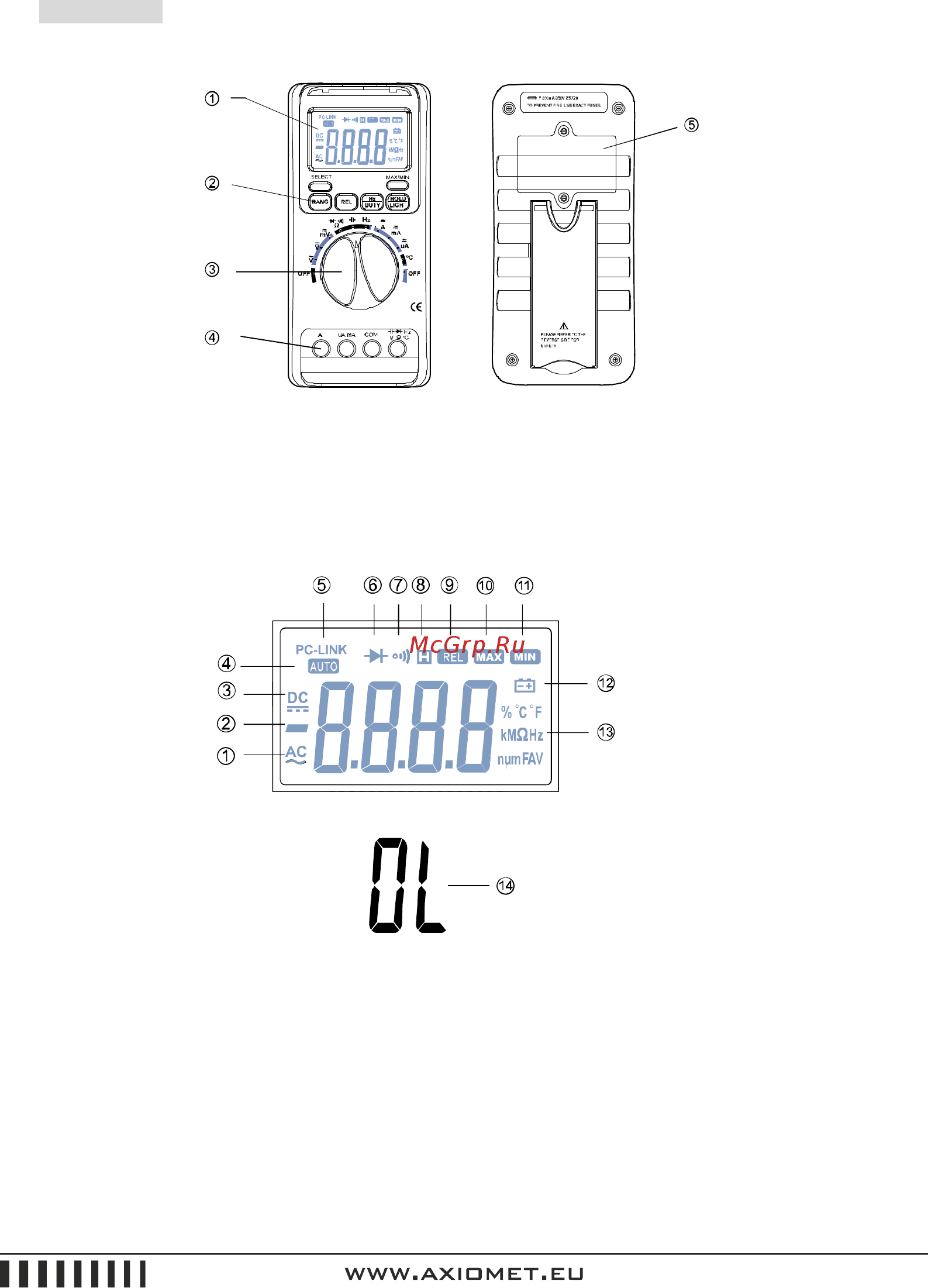 AXIOMET AX-18B Расширенная инструкция онлайн [6/19] 527859