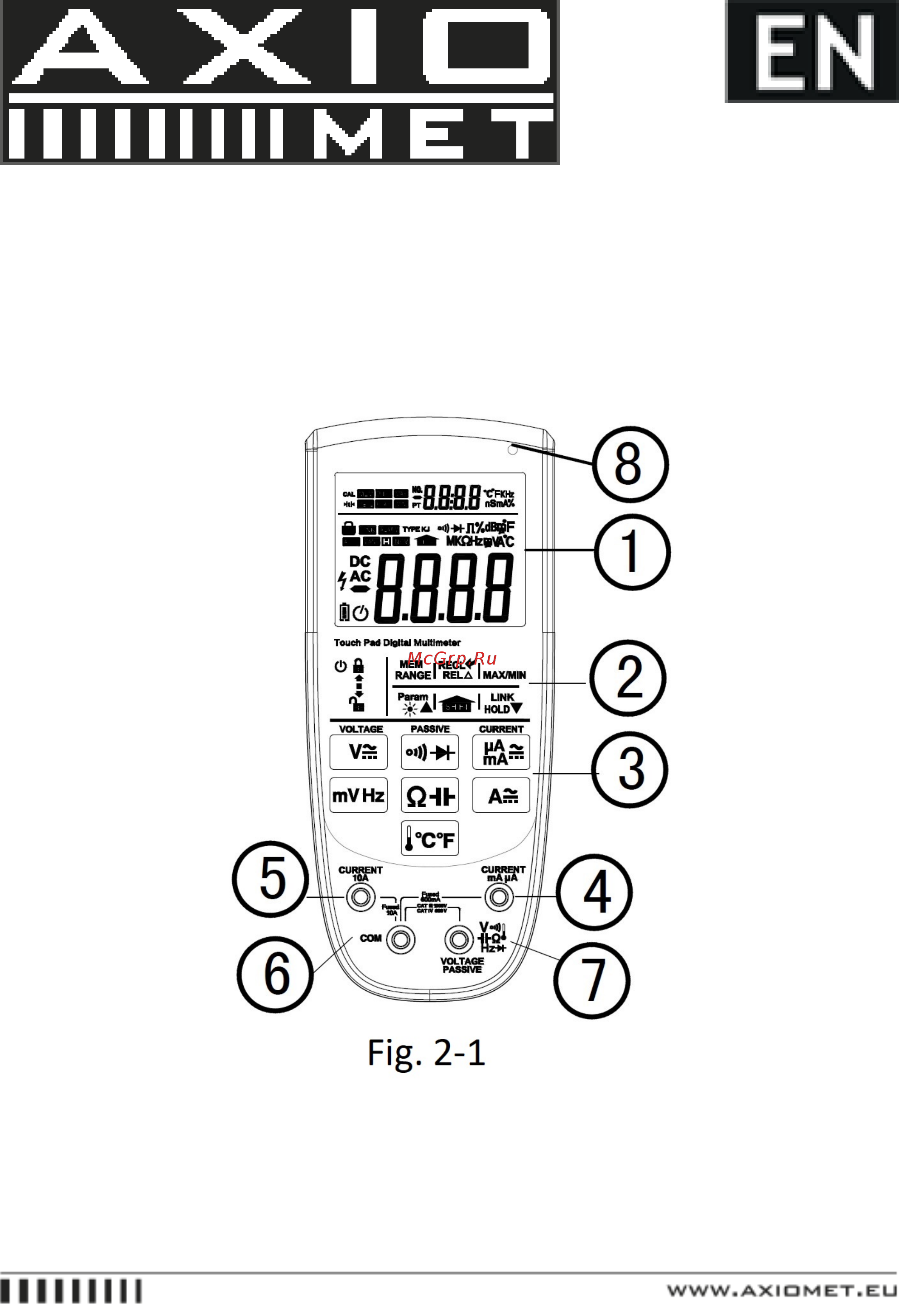 AXIOMET AX-160IP [5/30] Description