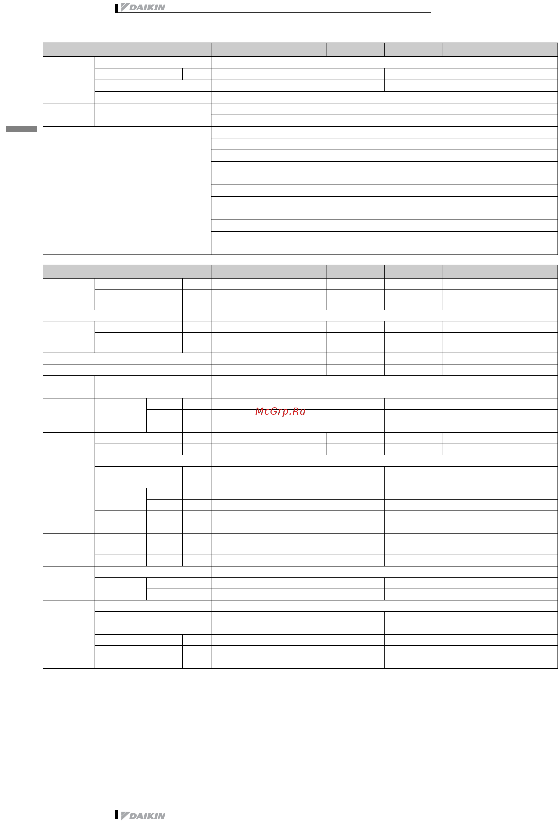 Daikin EUWYN5KAZW1 [12/43] Системы жидкостного отопления или охлаждения чиллеры 12