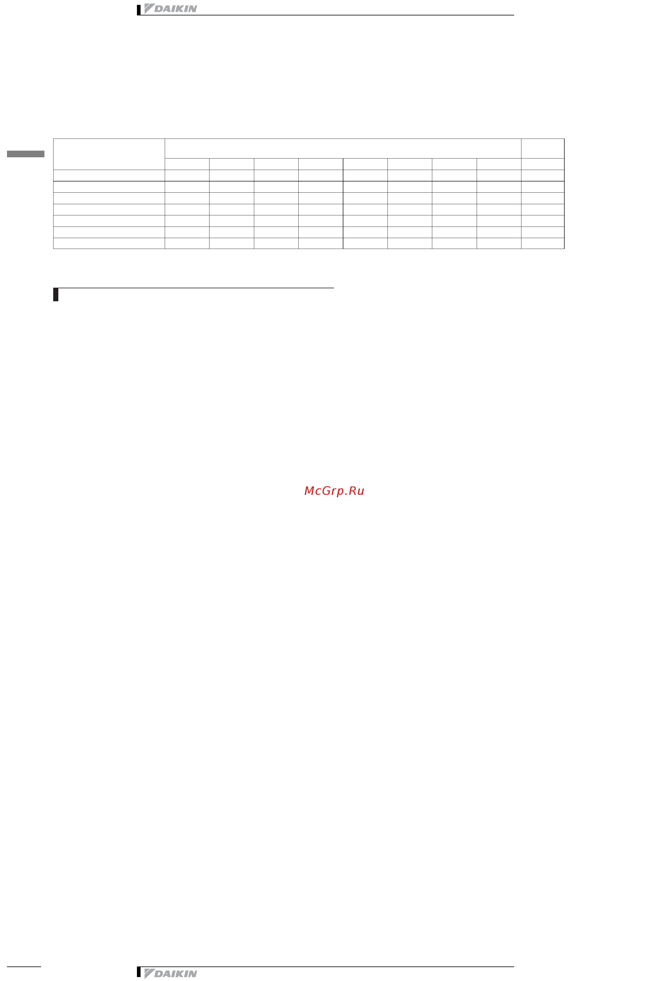 Daikin EUWYN5KAZW1 [34/43] Данные по шуму