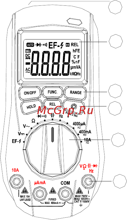 AXIOMET AX-MS8250 [6/22] Ef detect area