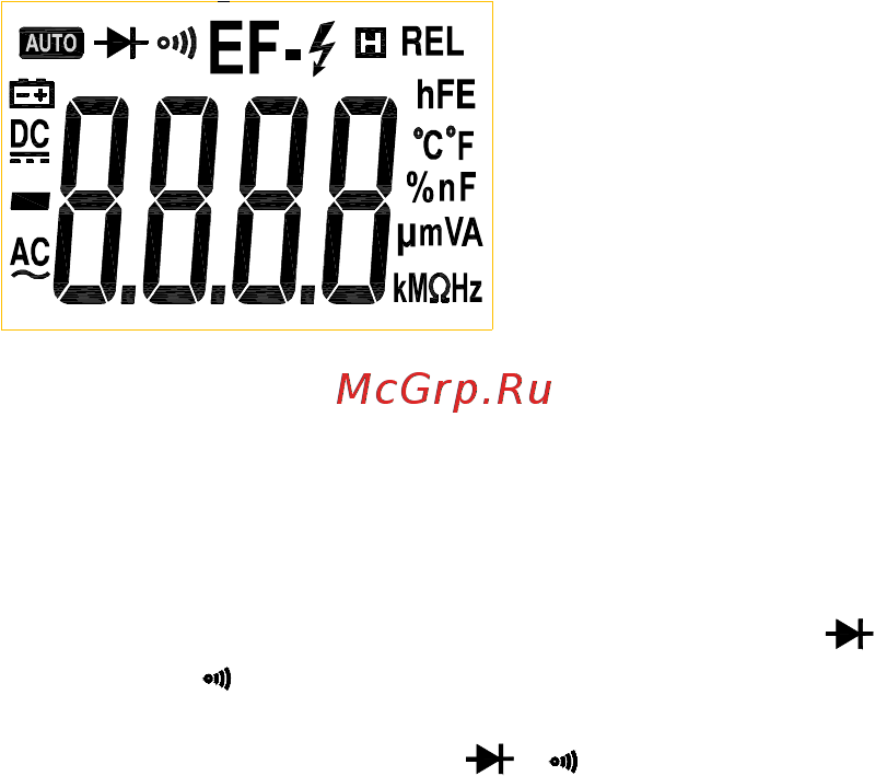 AXIOMET AX-MS8250 Расширенная инструкция онлайн [7/22] 527871