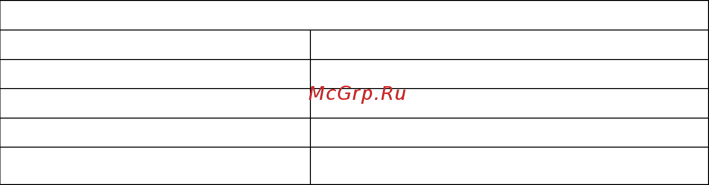 EXTECH EX505 Расширенная инструкция онлайн [4/15] 527912
