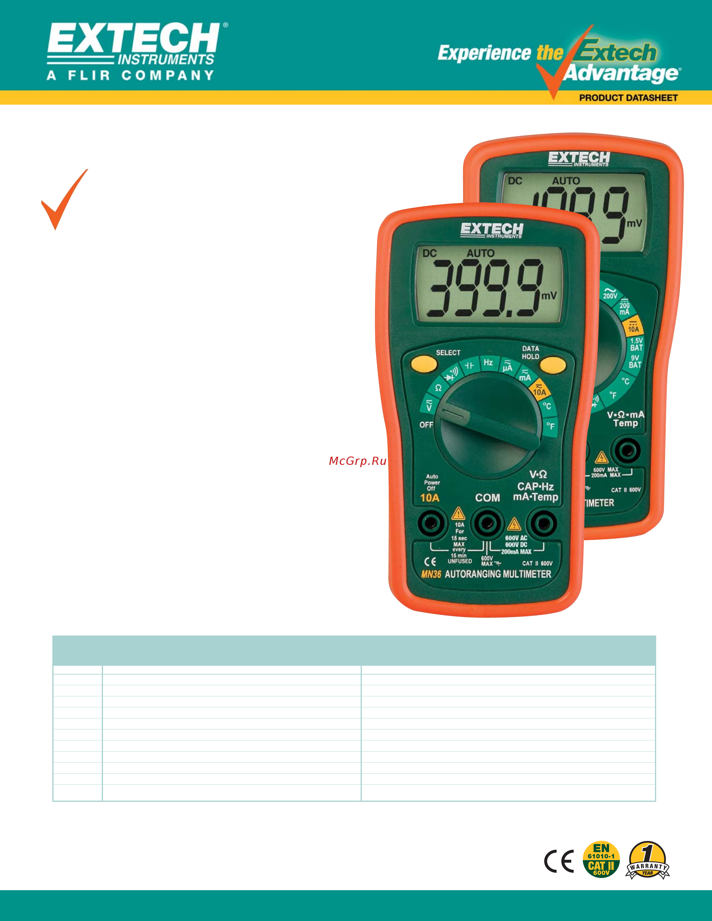 EXTECH MN36 Технические характеристики онлайн
