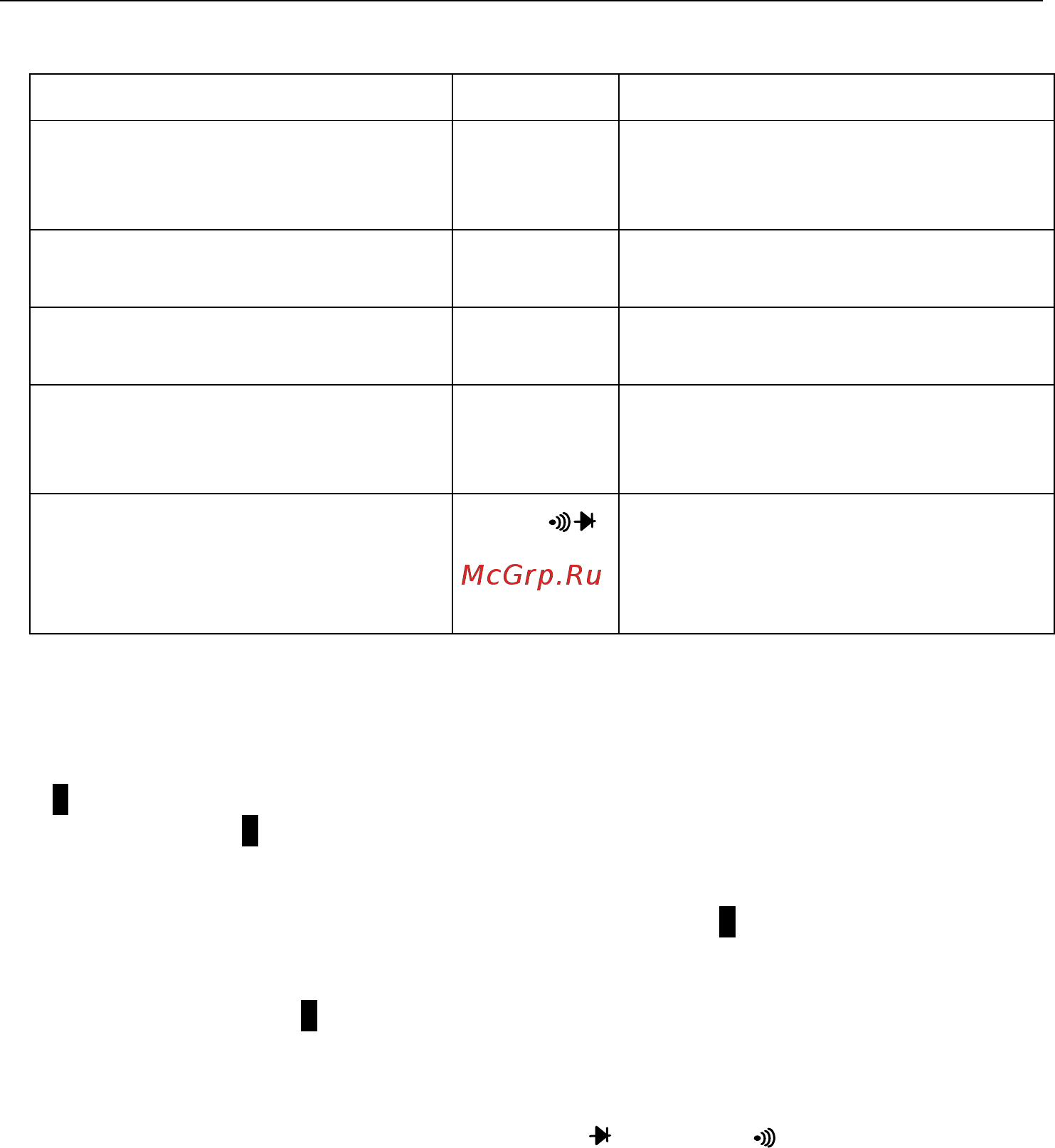 EXTECH EX381676A [4/13] Button descriptions