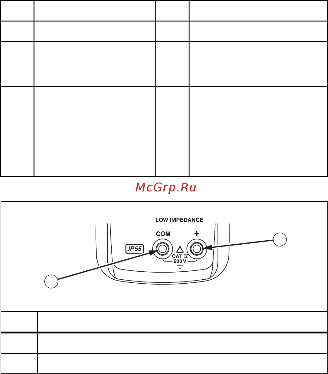 Fluke FLK-113 [3/17] Automatic range selection