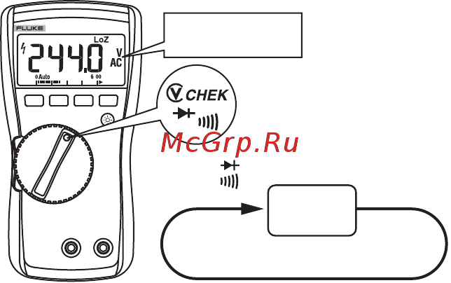 Fluke FLK-113 [7/17] Ac and dc voltage