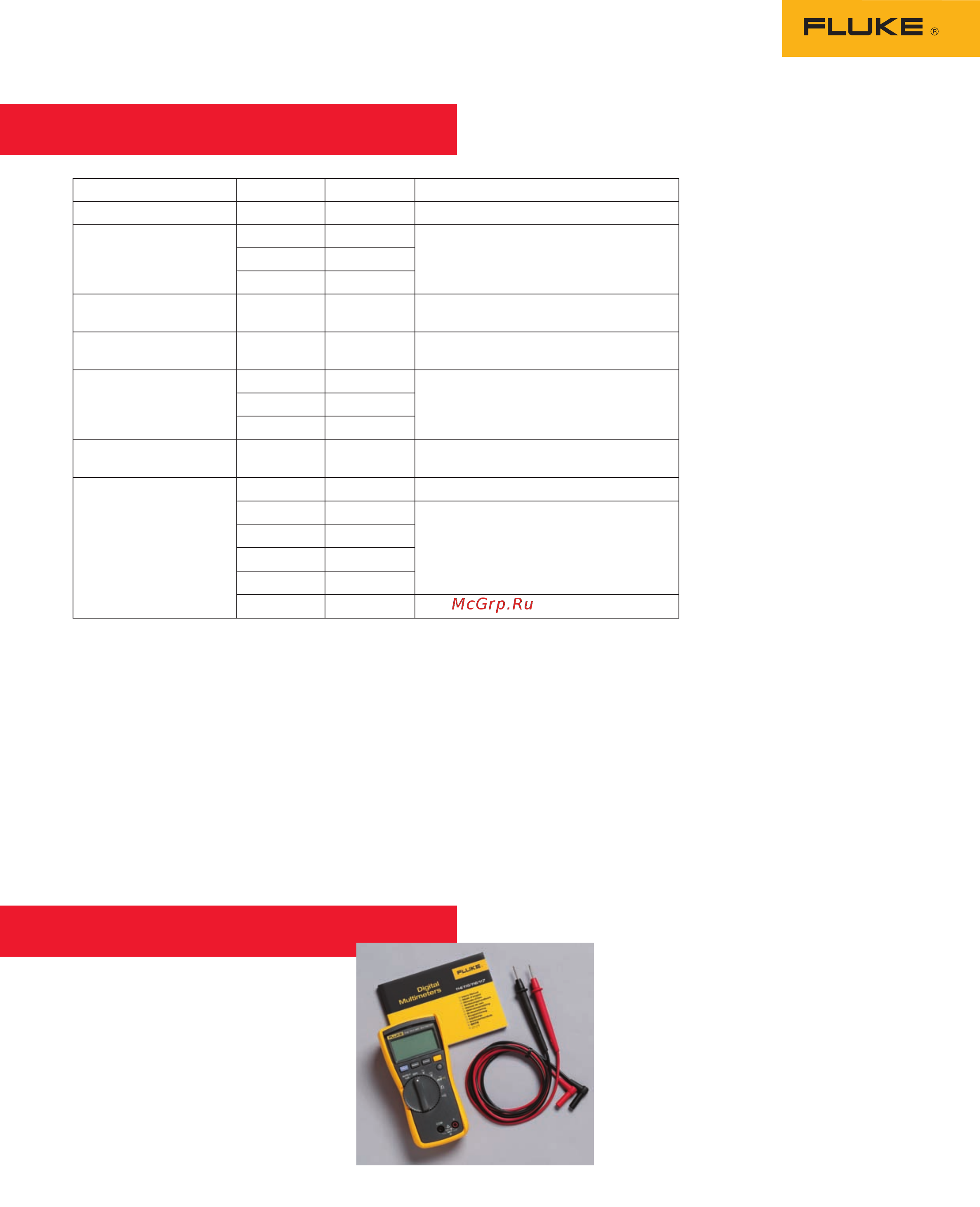 Fluke FLK-114 [2/2] Accuracy specifications