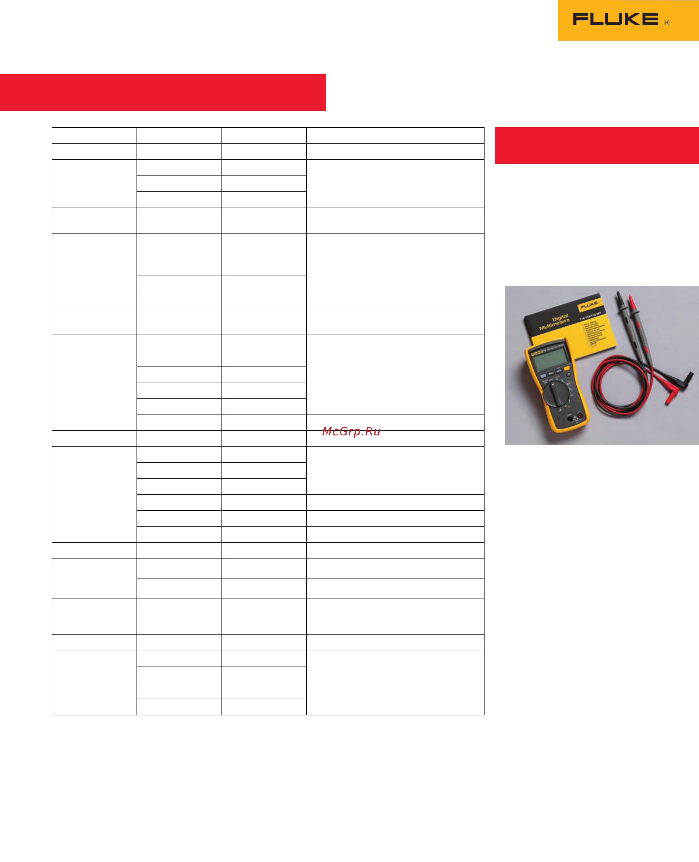 Fluke FLK-116 [2/2] Accuracy specifications