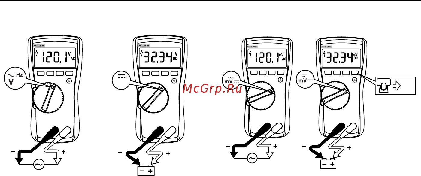 Fluke FLK-116 [13/24] Measuring ac and dc voltage