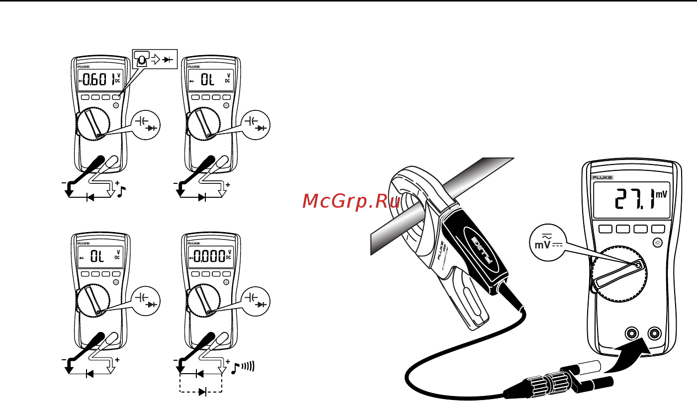 Fluke FLK-116 [17/24] Testing diodes