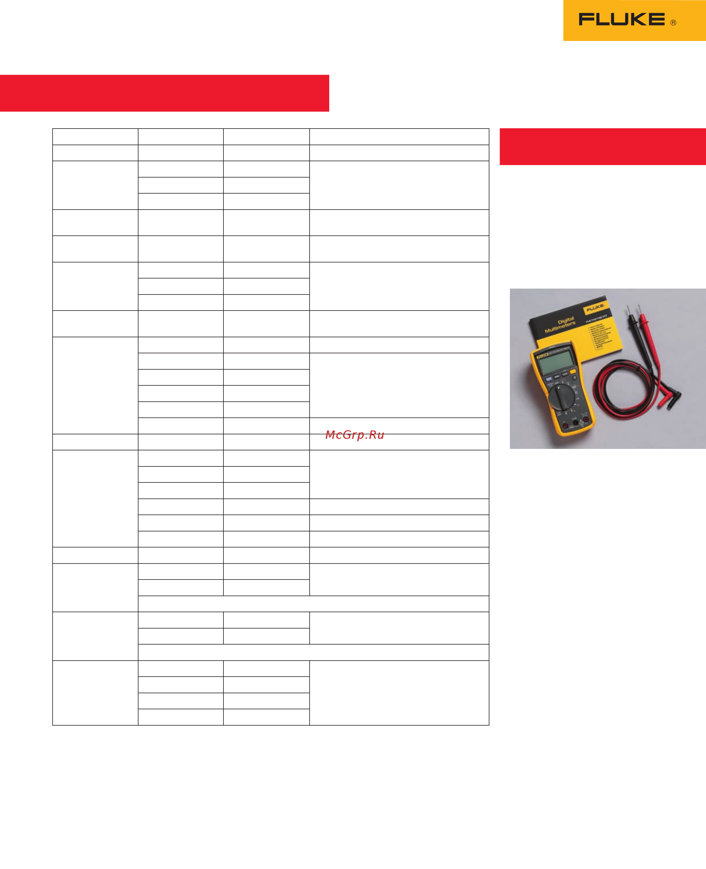 Fluke FLK-117 [2/2] Accuracy specifications