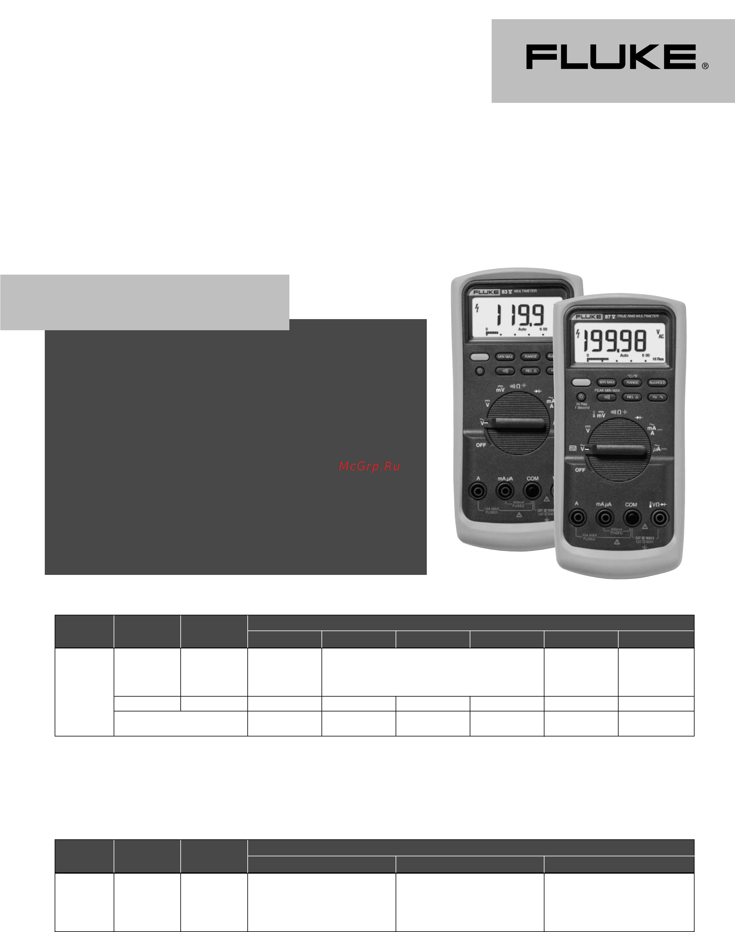 Fluke FLK-87V Технические характеристики онлайн