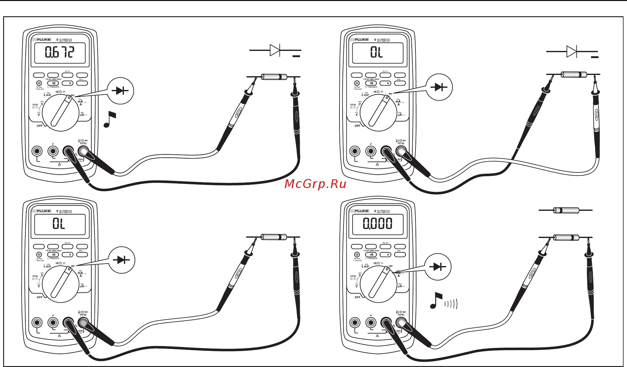 Fluke FLK-87VMAX-E2KIT [33/84] Automotive multimeter