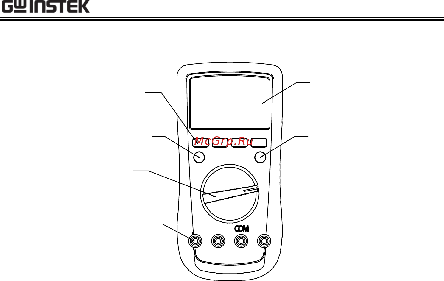 GW INSTEK GDM-398 [12/75] The meter structure