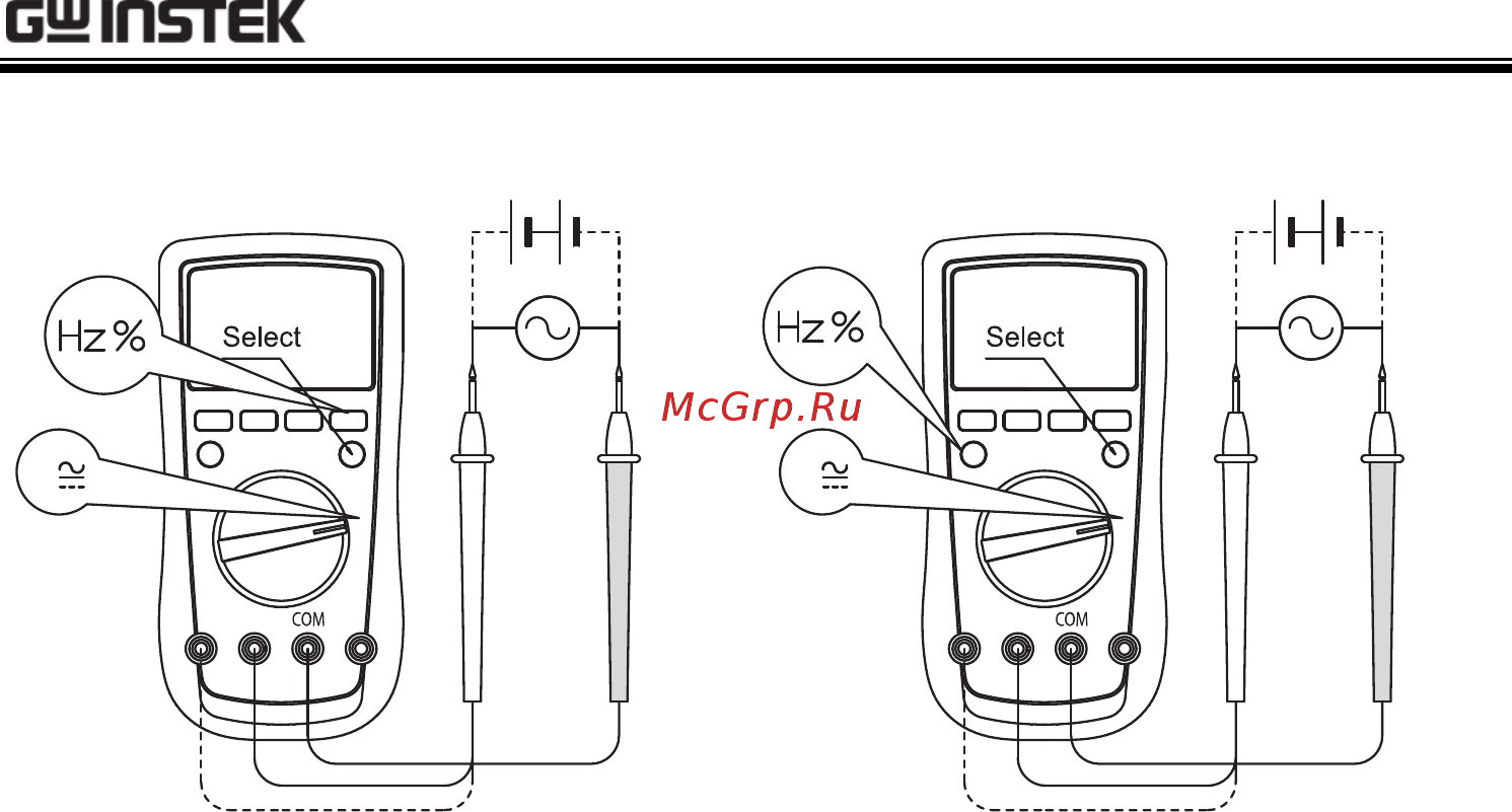 GW INSTEK GDM-398 [21/75] B dc ac current measurement