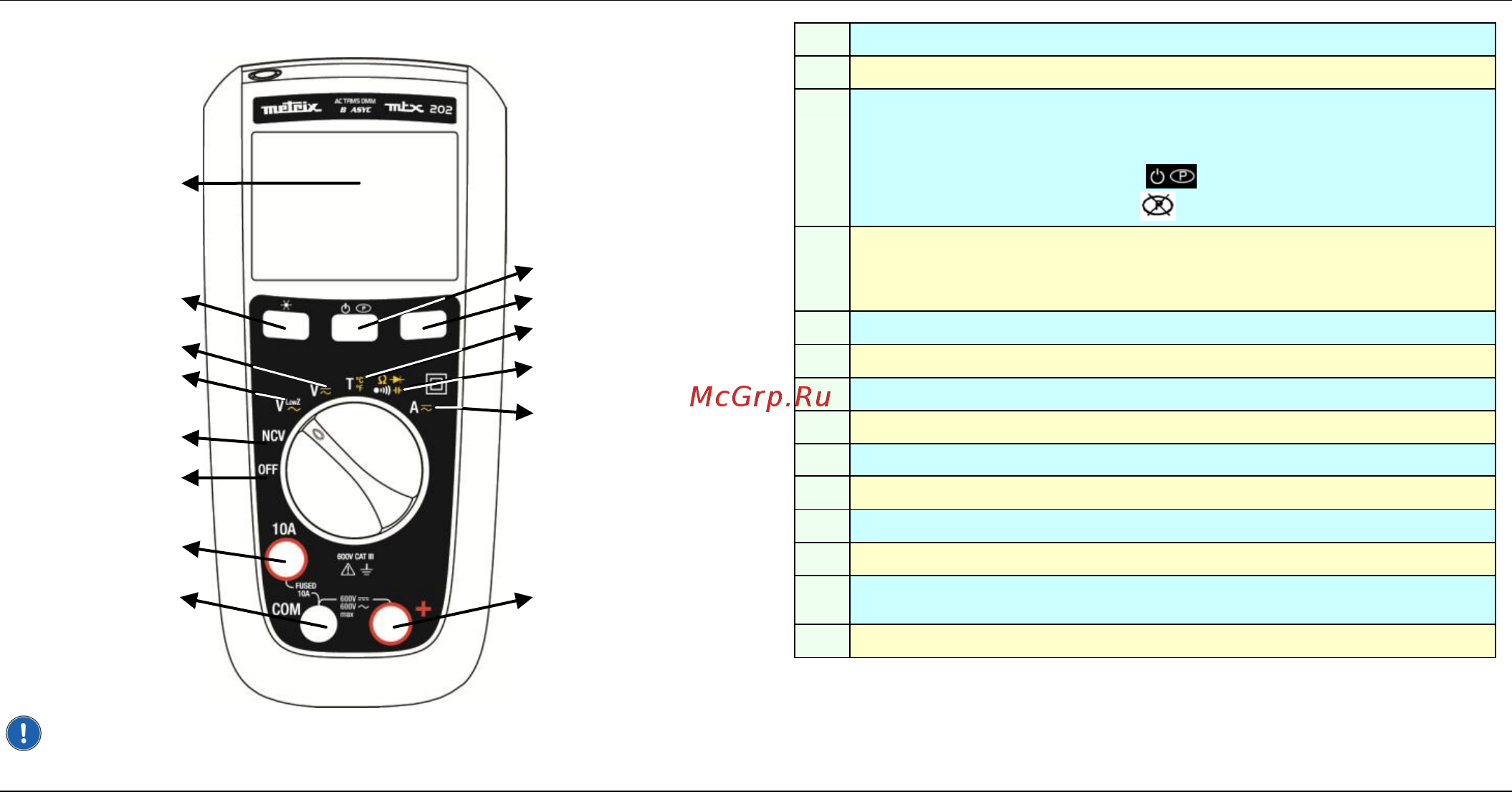 METRIX MTX202 [15/114] Device description