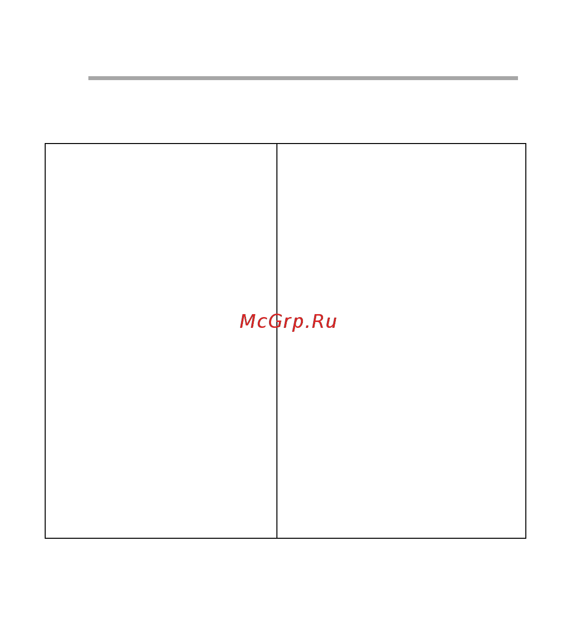 METRIX MTX204 [10/26] Эксплуатация