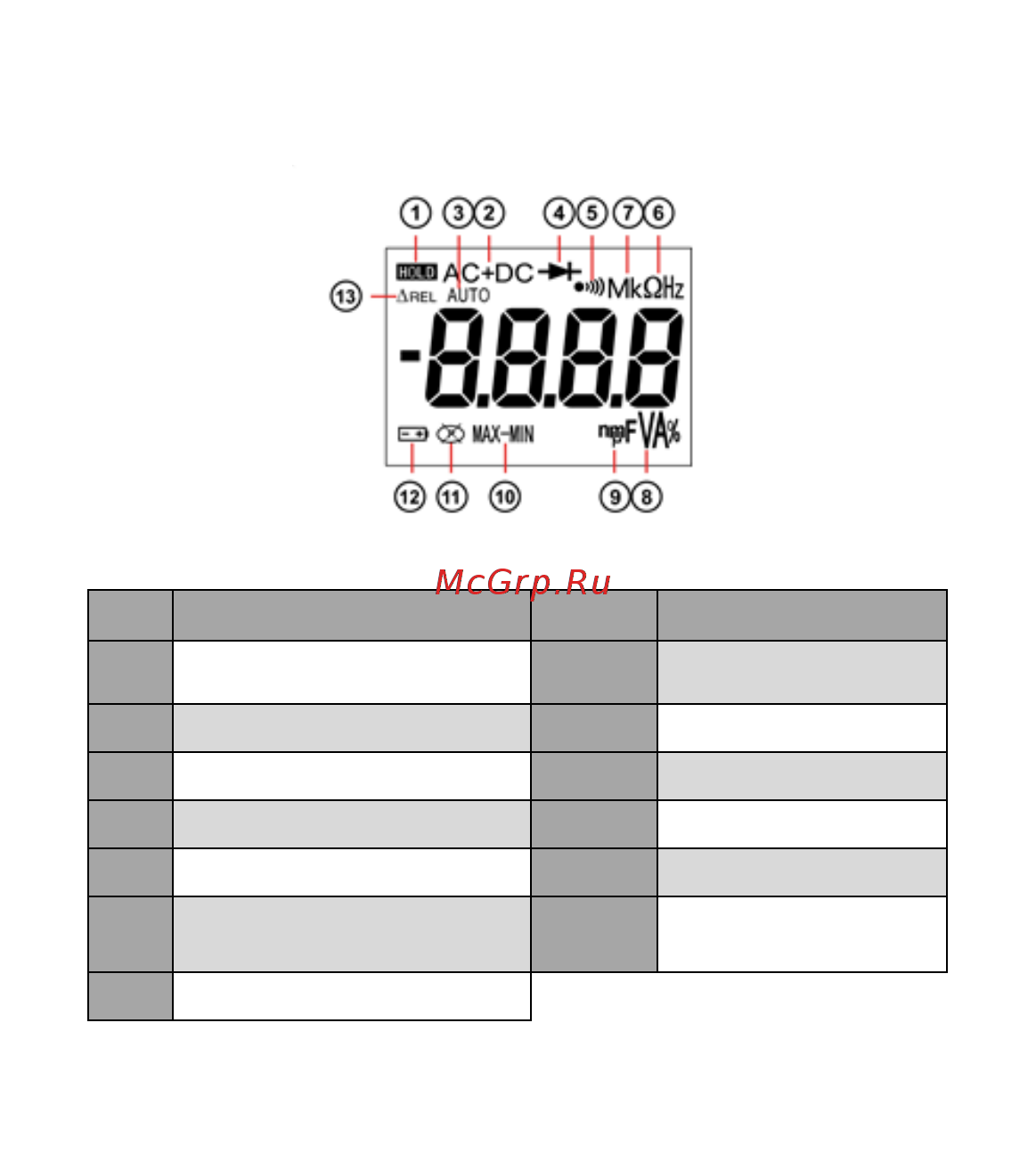 METRIX MTX204 [8/26] Дисплей 2