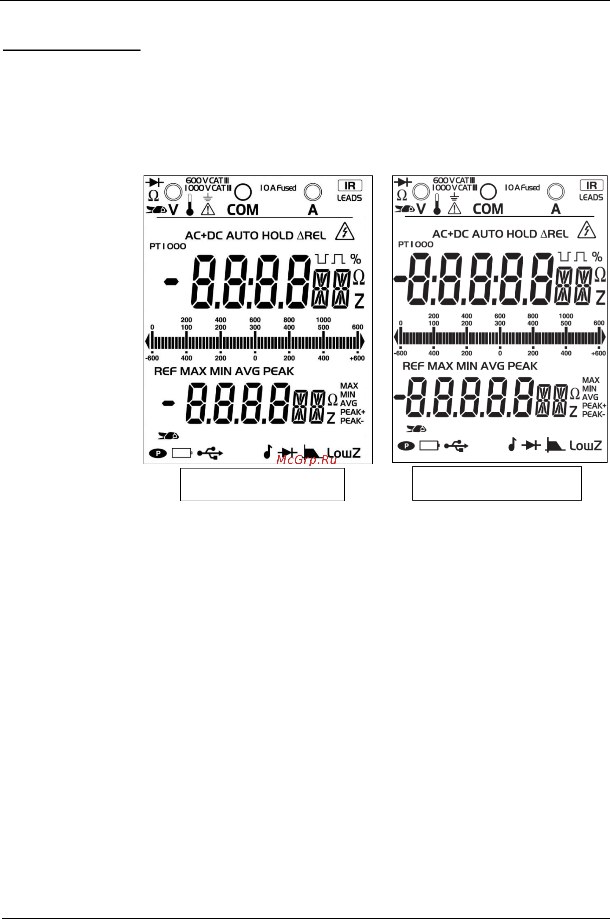 METRIX MTX3290 [10/63] Description of the instruments continued