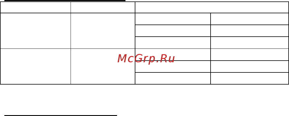 PEAKTECH PKT-P3315 Инструкция по эксплуатации онлайн [12/59] 527969