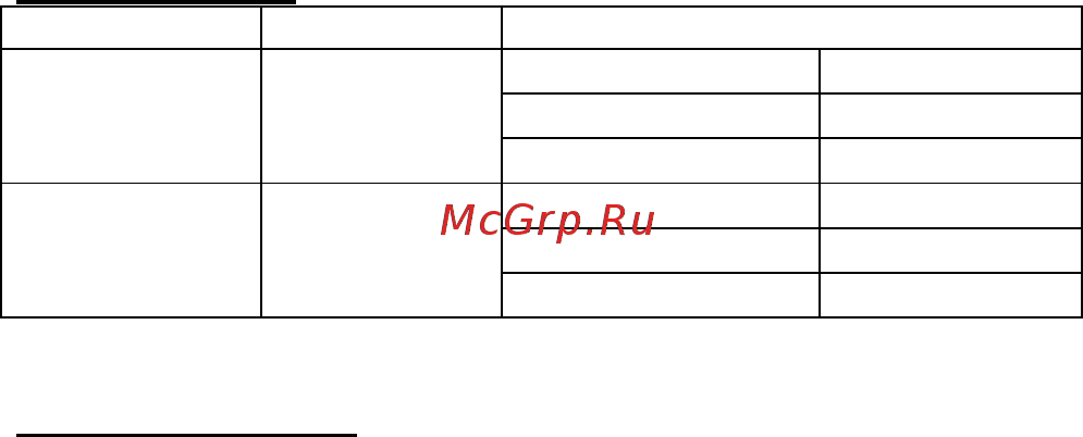 PEAKTECH PKT-P3315 Инструкция по эксплуатации онлайн [41/59] 527969