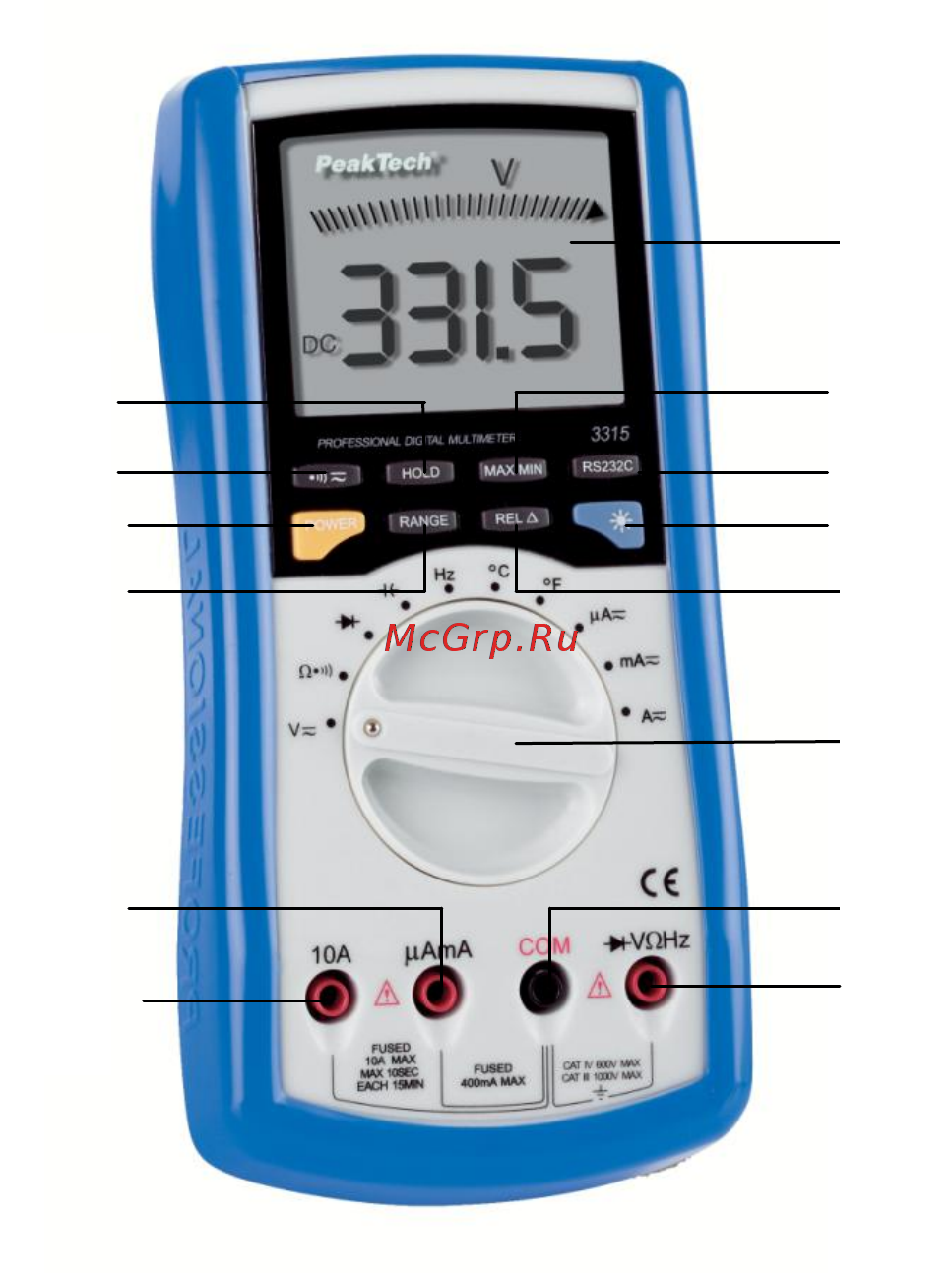PEAKTECH PKT-P3315 [42/59] Front panel description